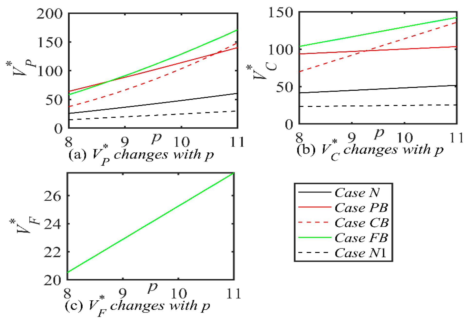 Symmetry 17 00817 g009