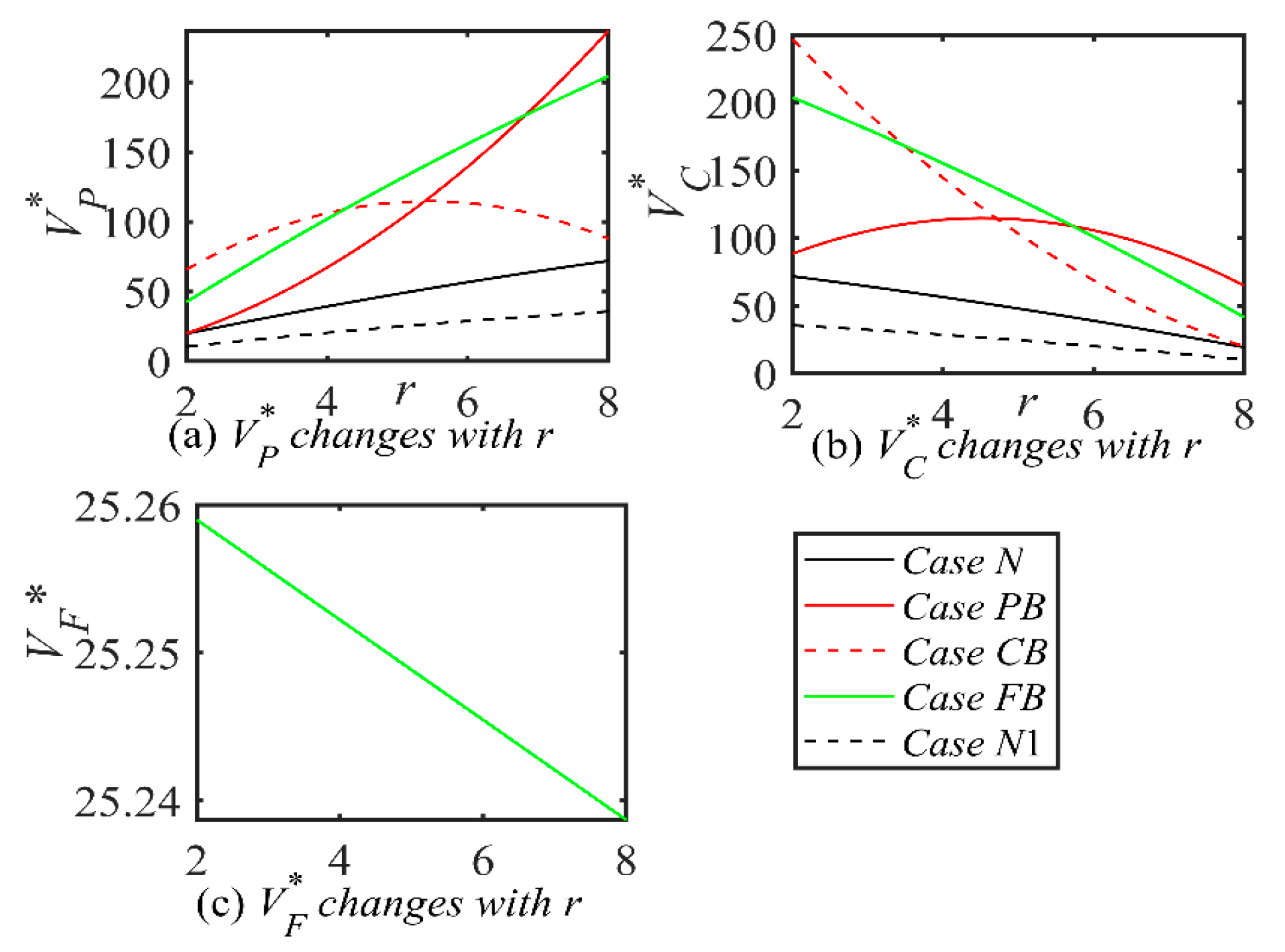 Symmetry 17 00817 g010