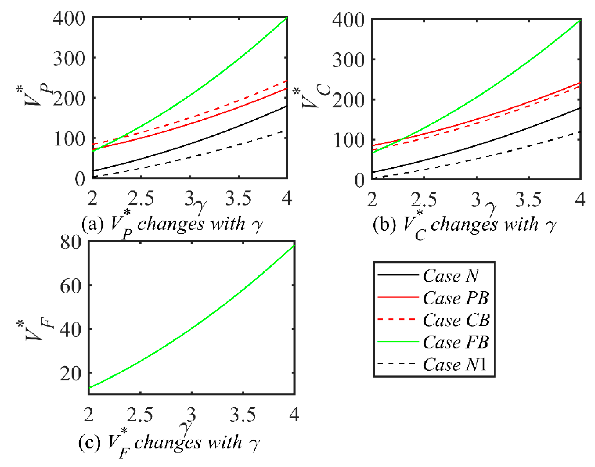 Symmetry 17 00817 g012