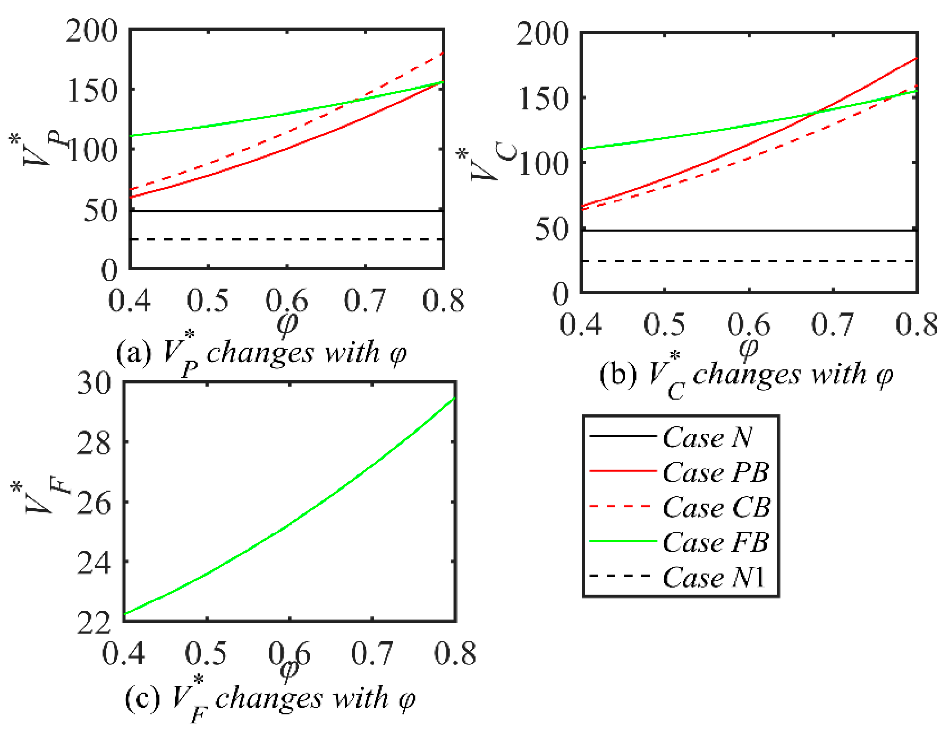 Symmetry 17 00817 g014