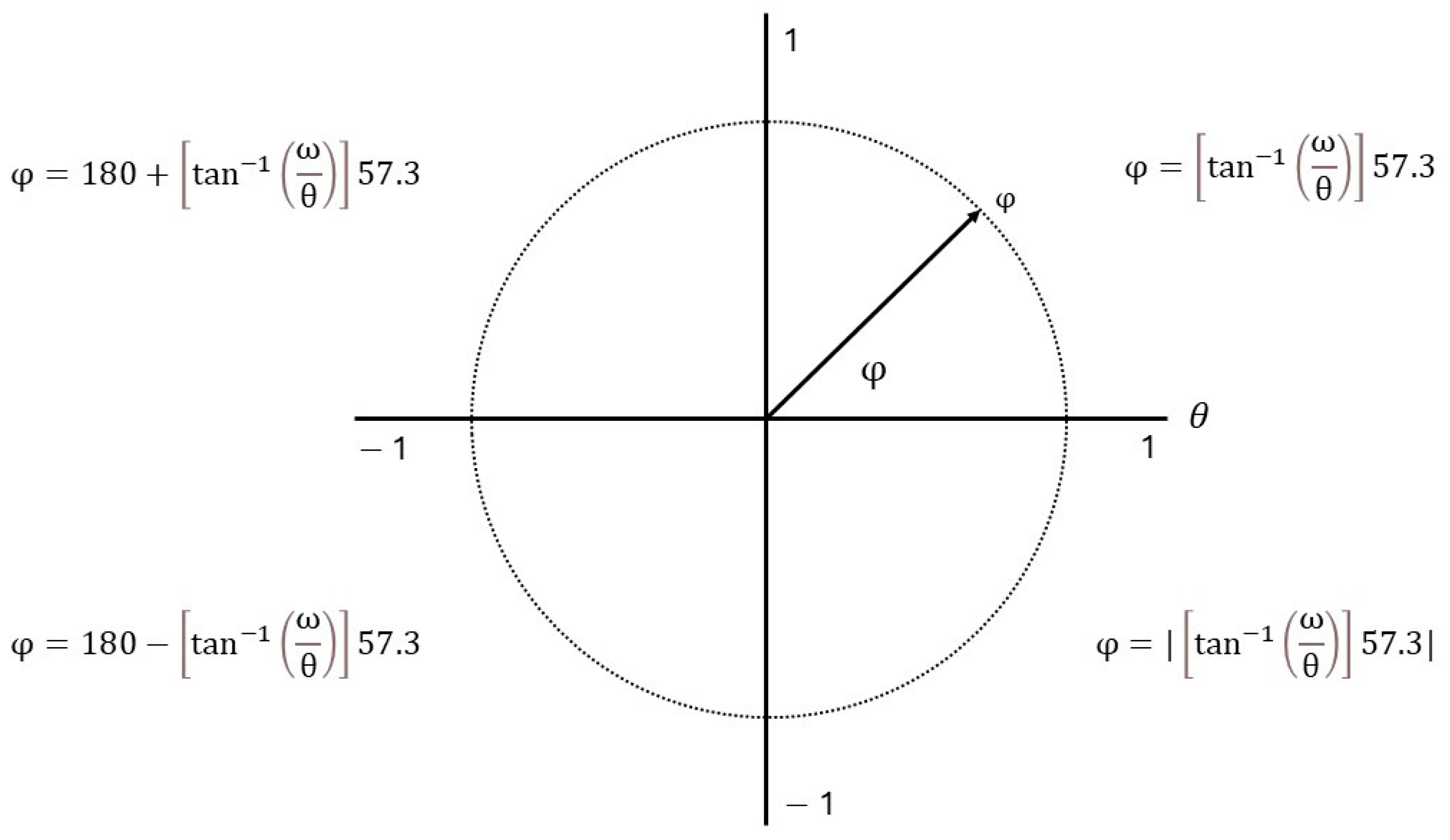 Symmetry 17 00818 g001