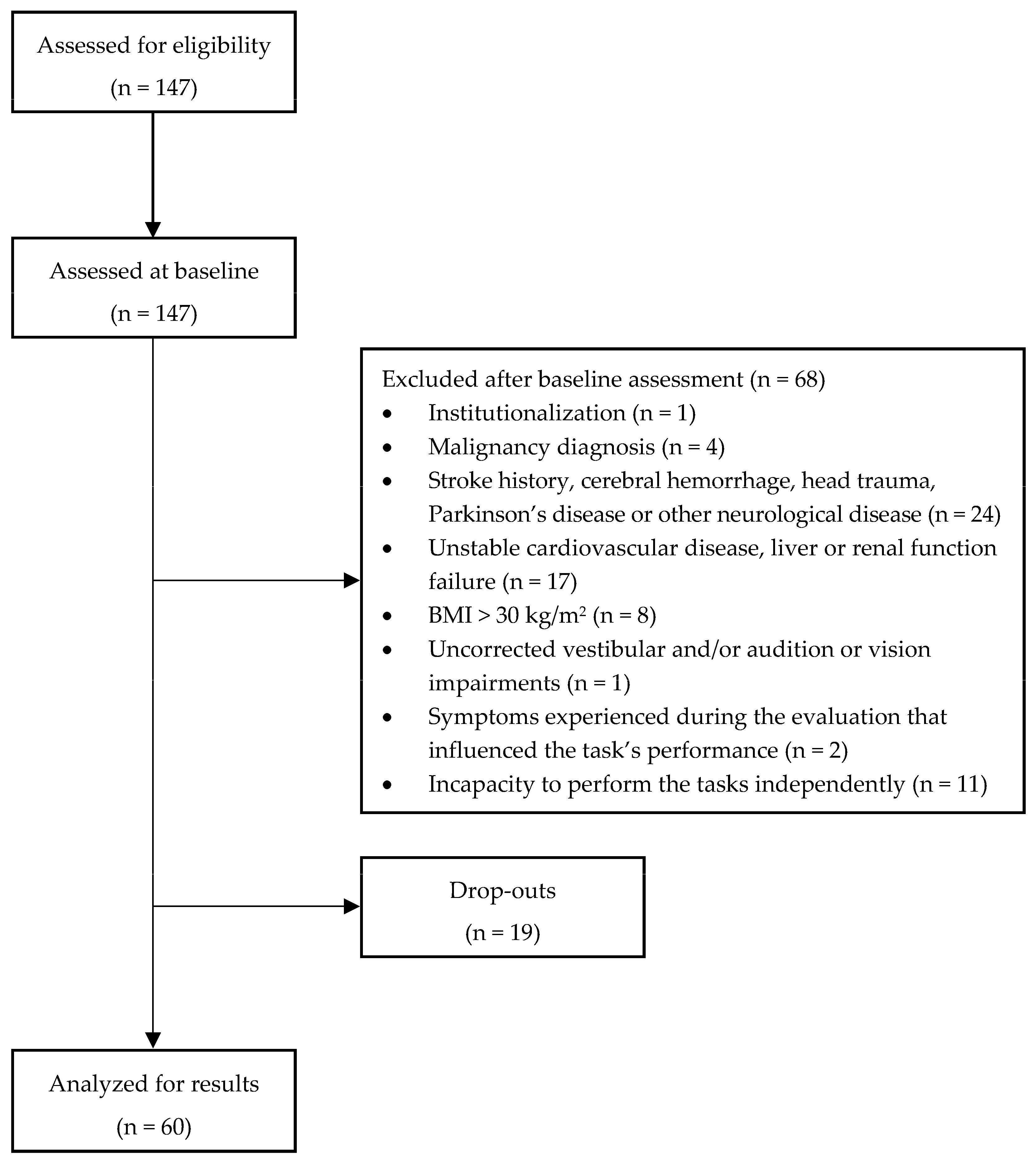 Symmetry 17 00818 g002