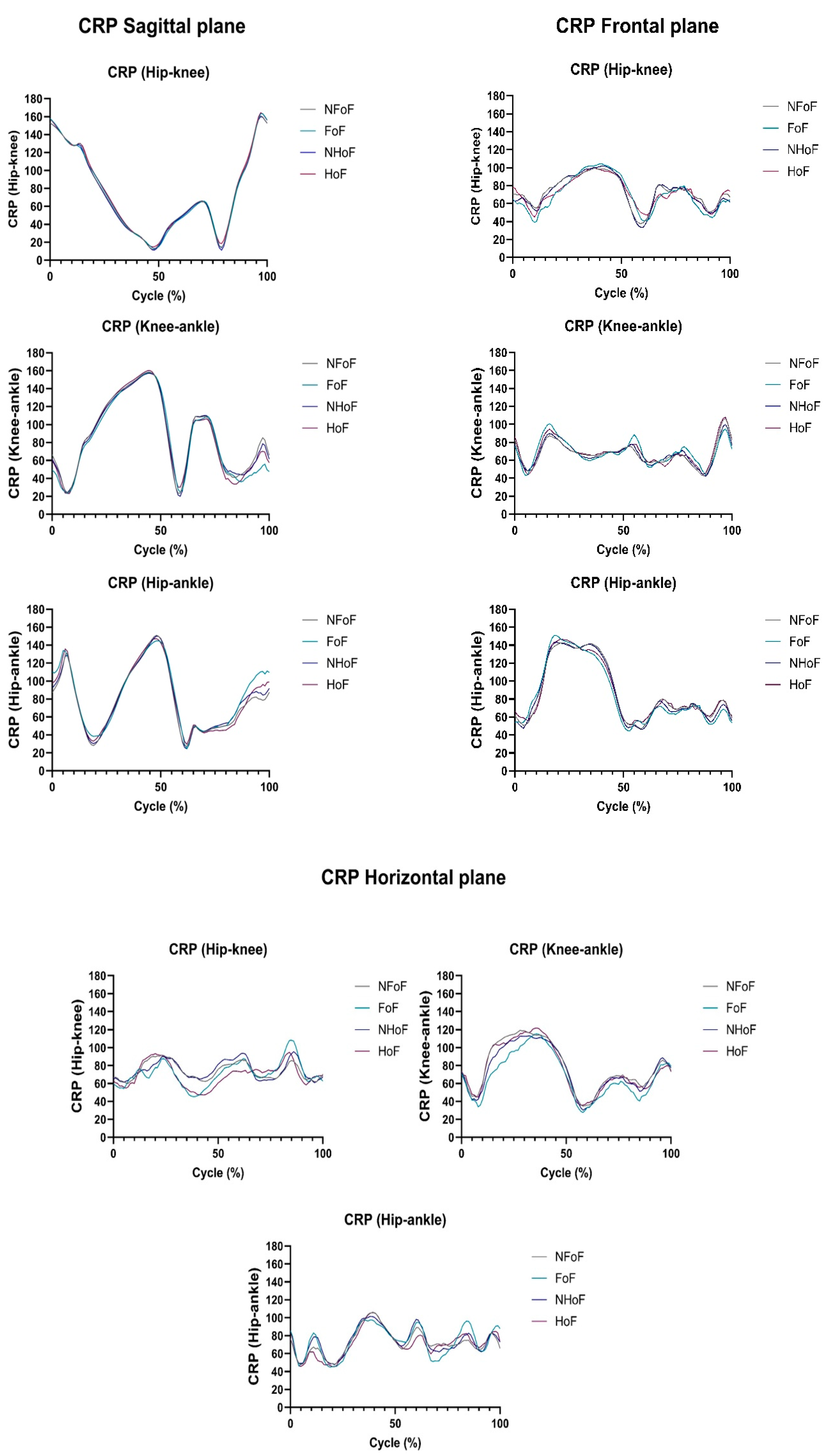 Symmetry 17 00818 g003