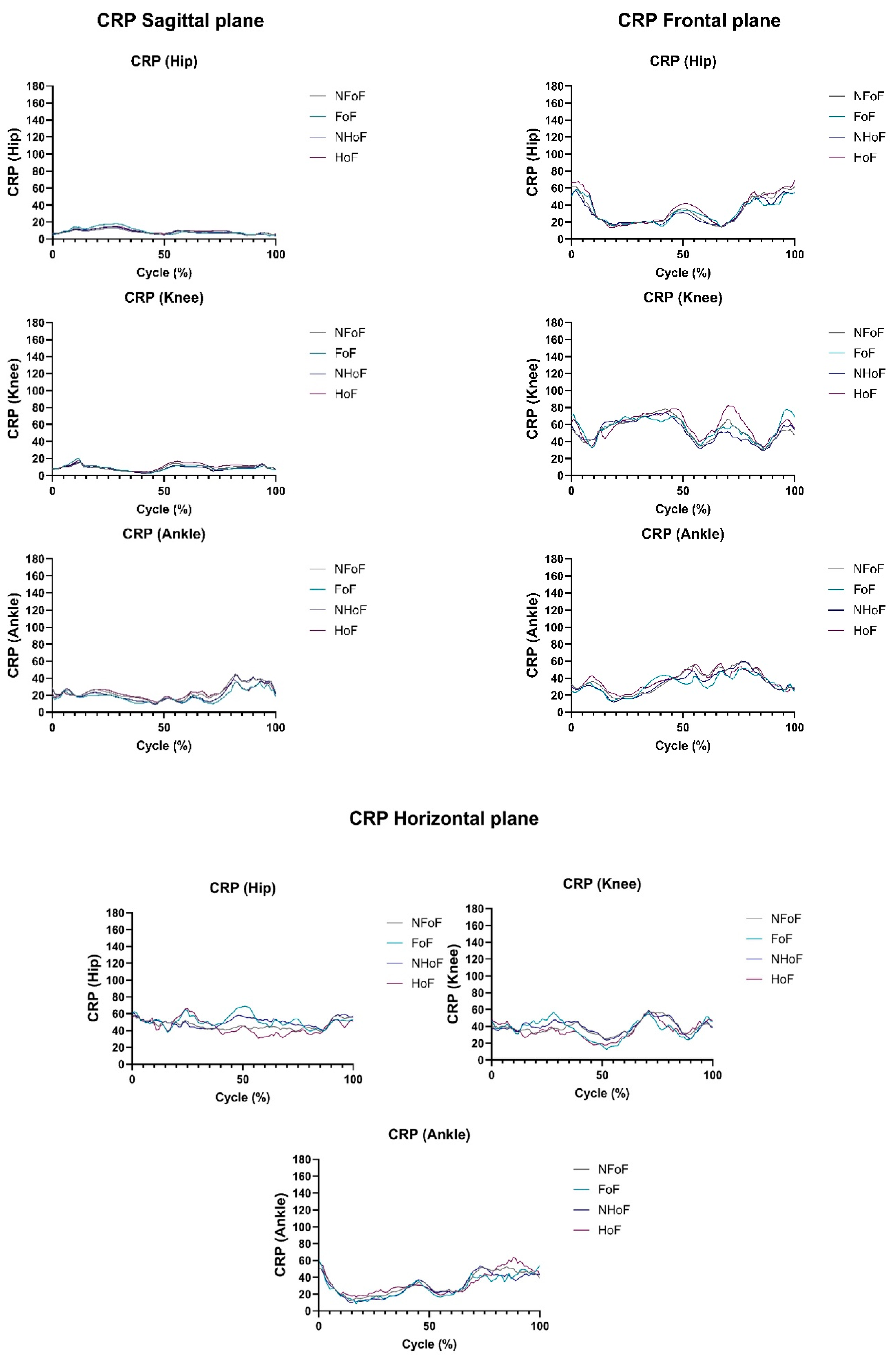 Symmetry 17 00818 g004
