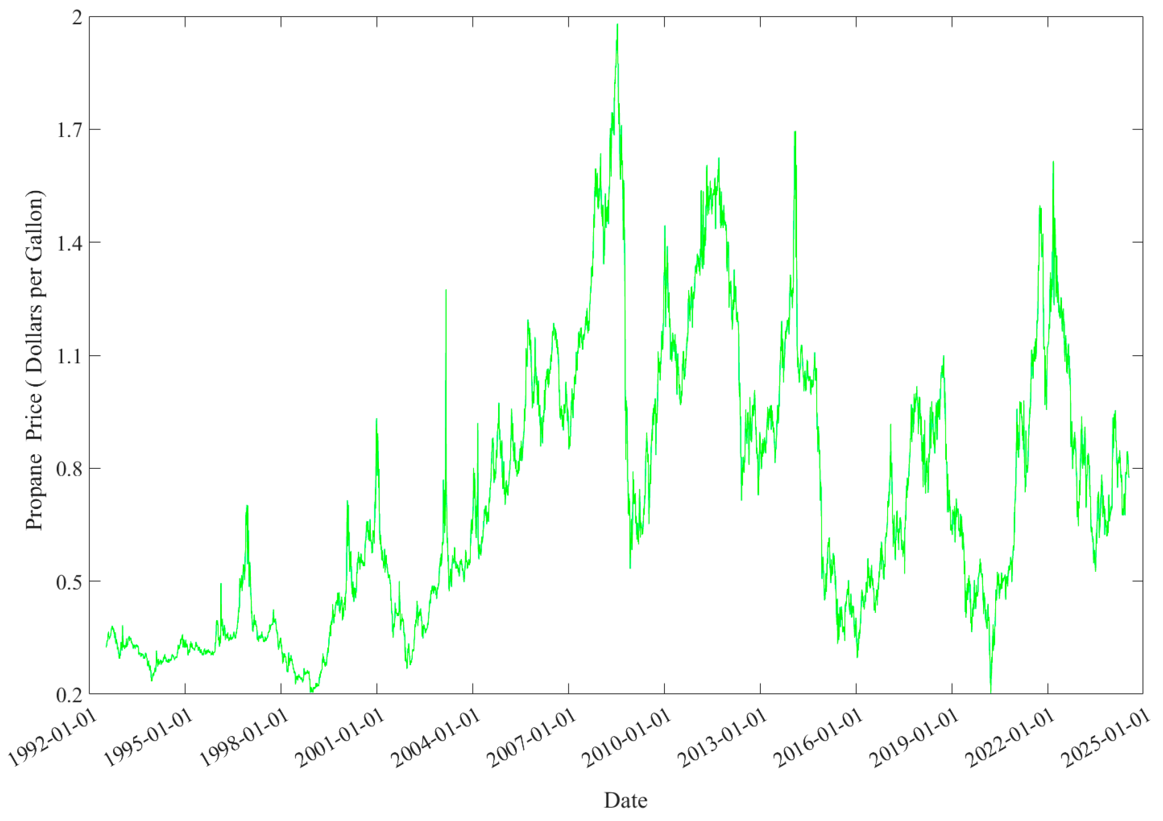 Symmetry 17 00821 g002
