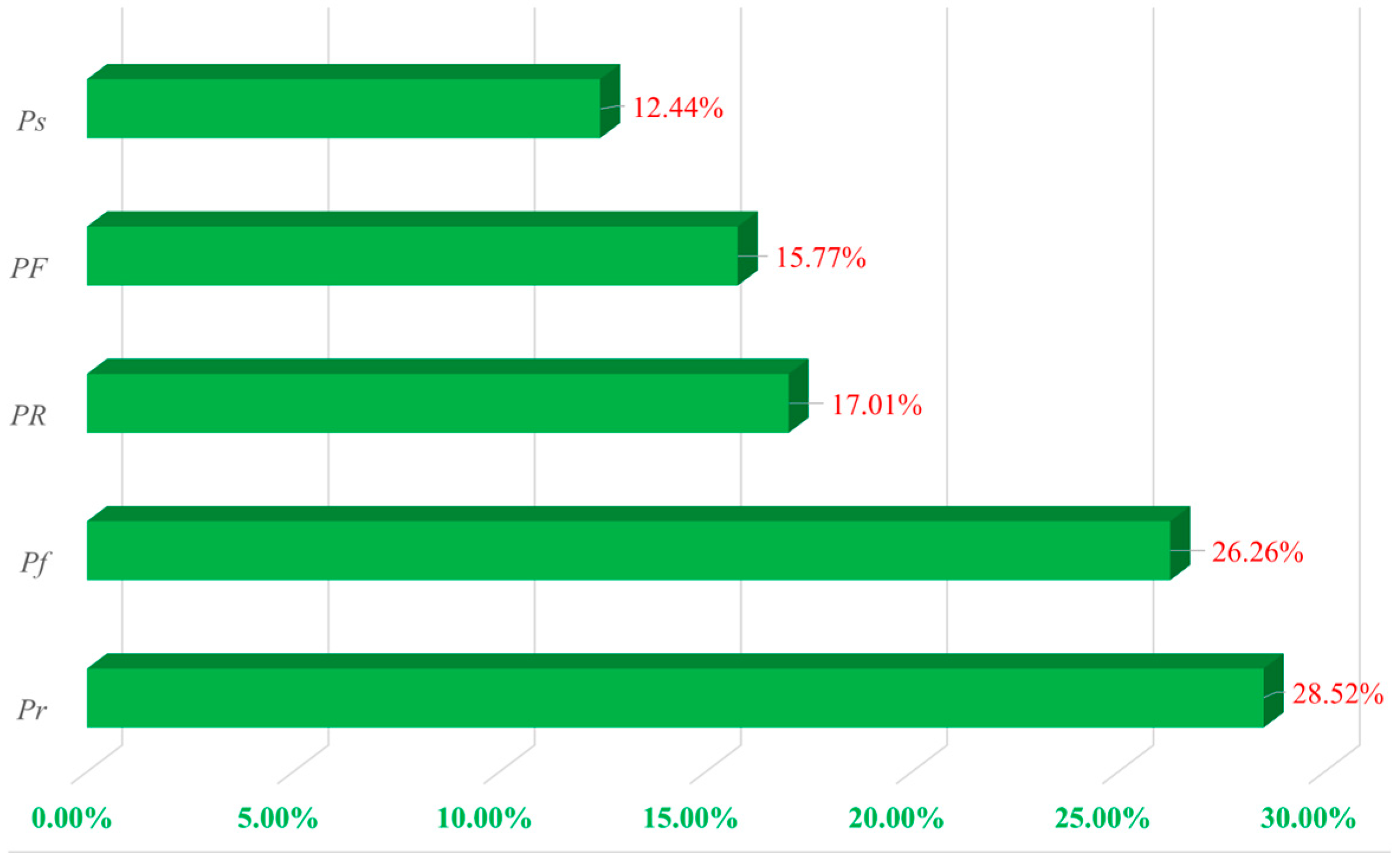 Symmetry 17 00821 g004