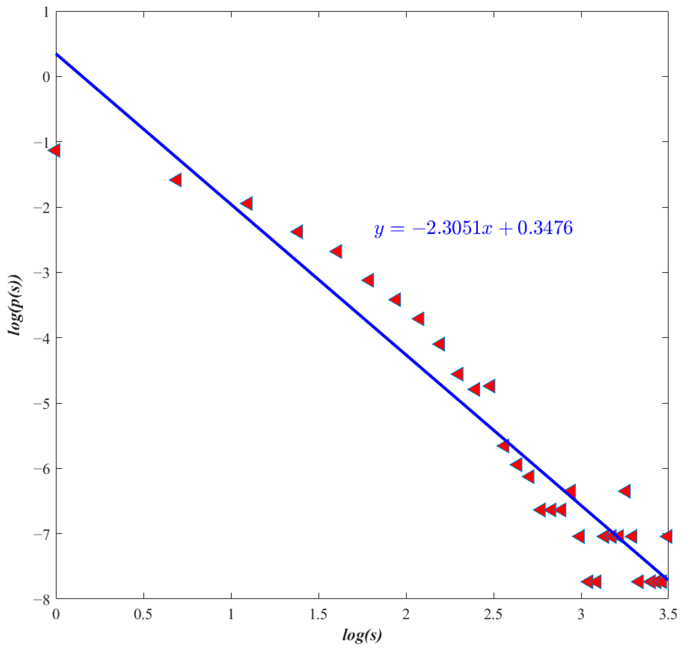 Symmetry 17 00821 g007
