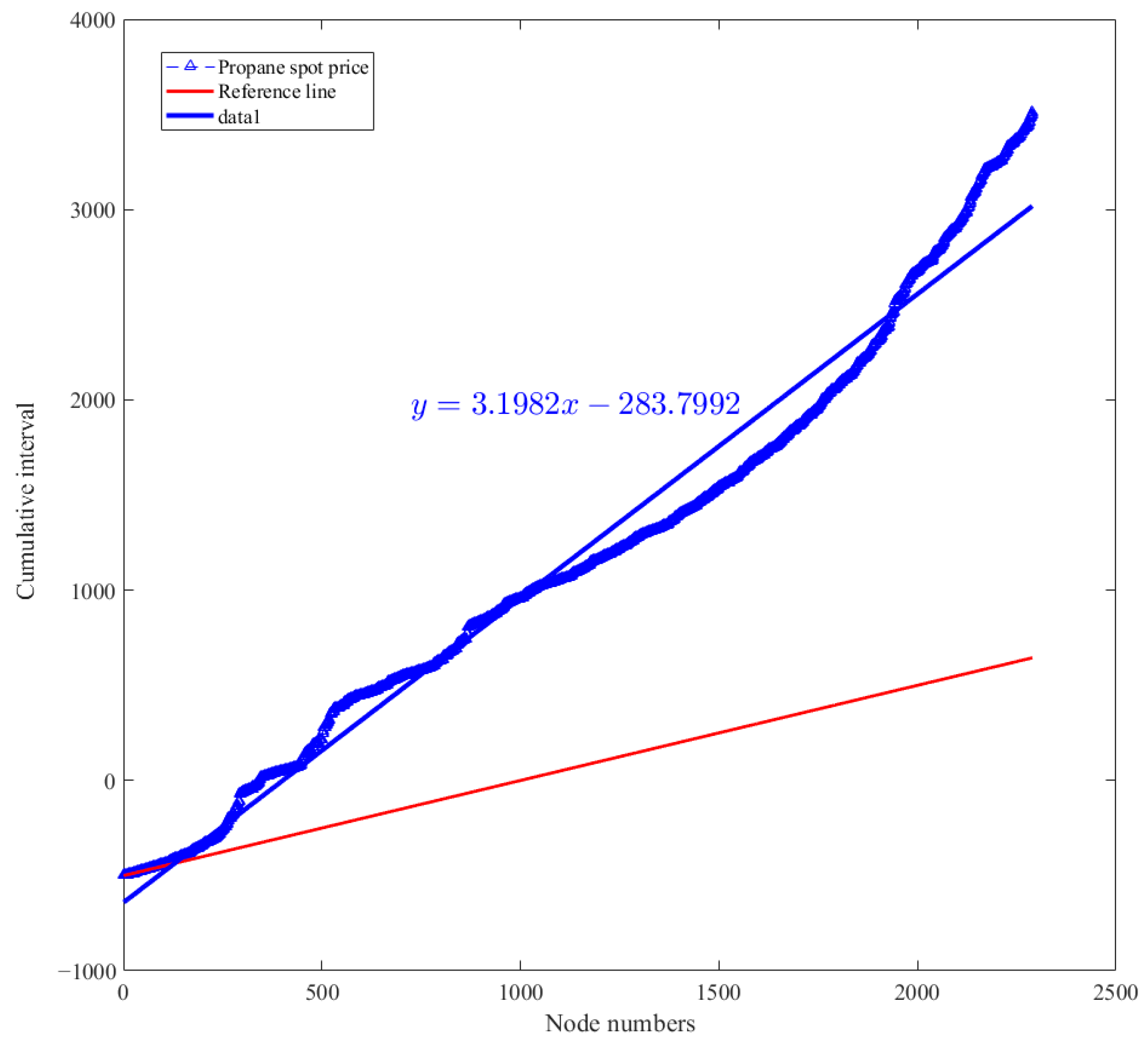 Symmetry 17 00821 g008
