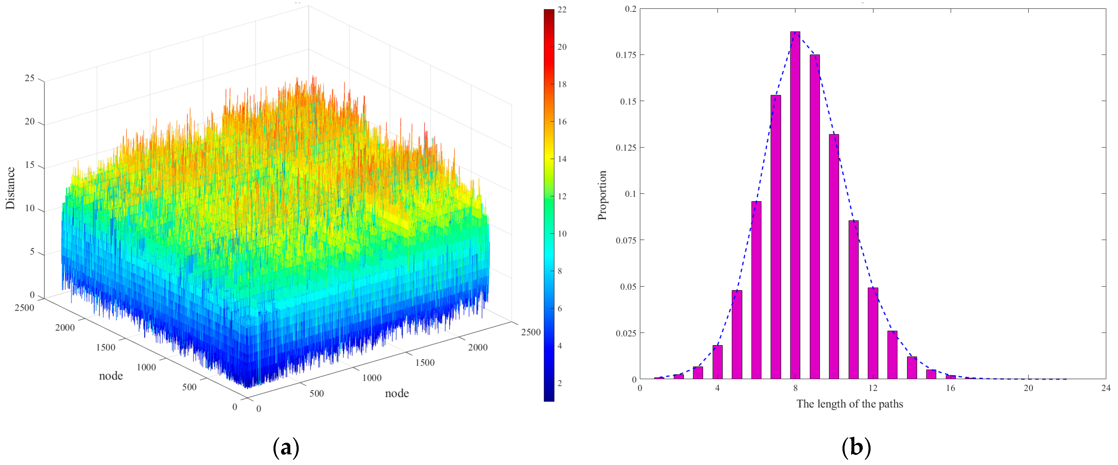 Symmetry 17 00821 g009