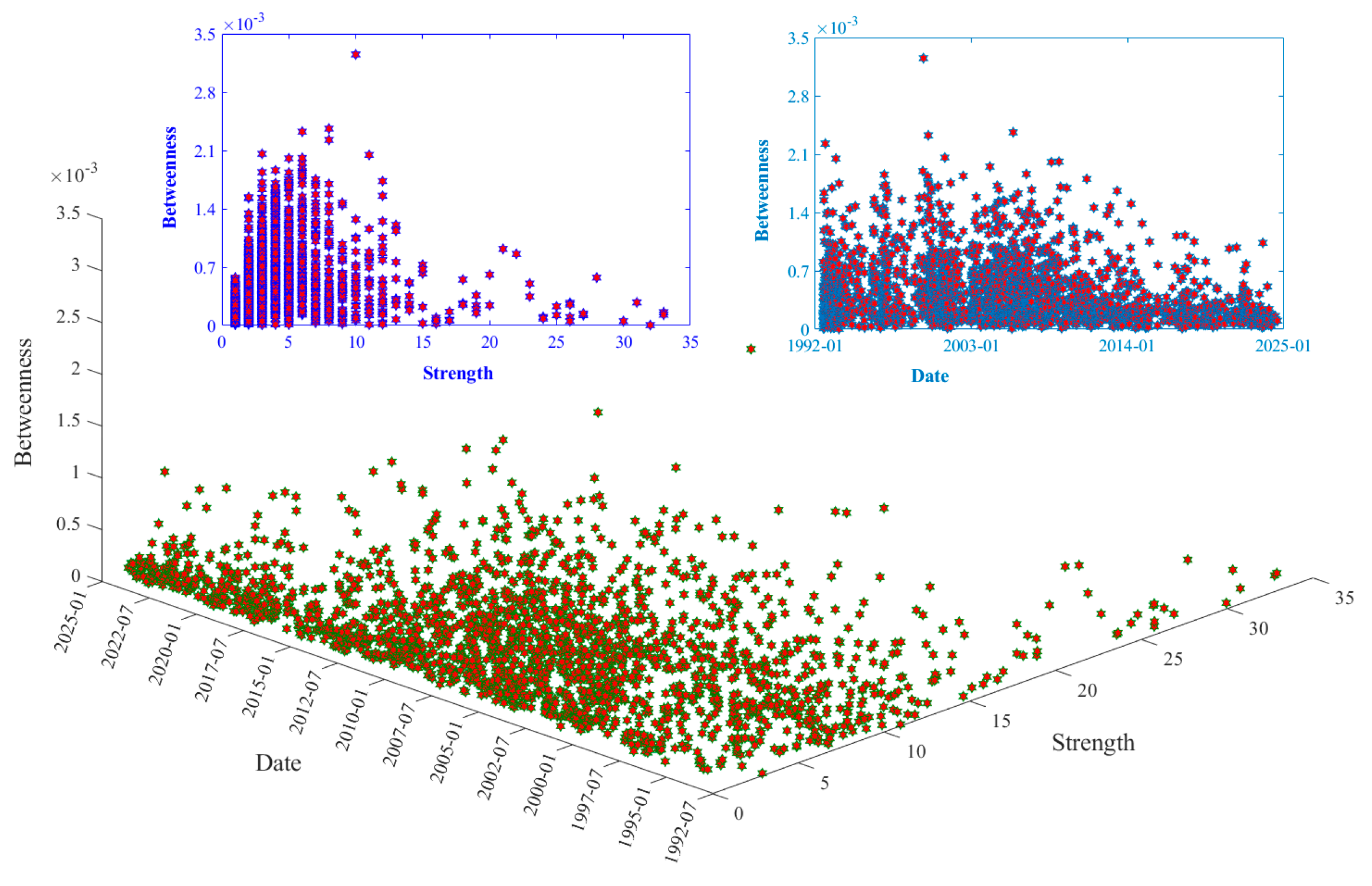 Symmetry 17 00821 g010