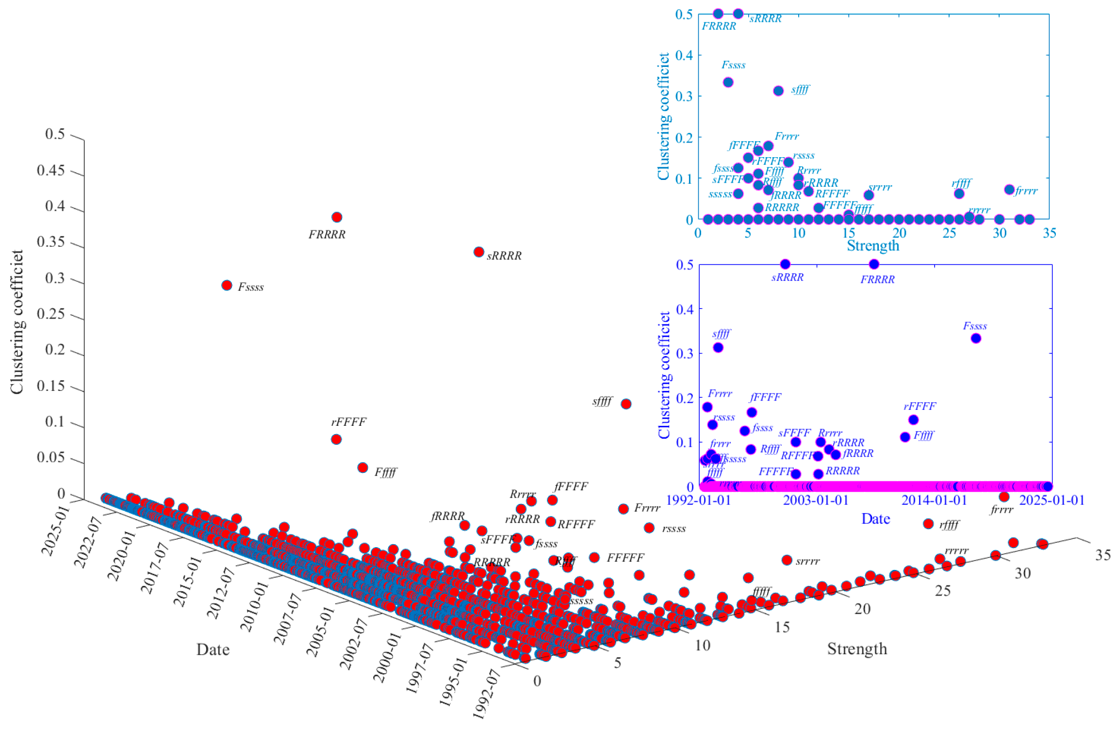 Symmetry 17 00821 g011