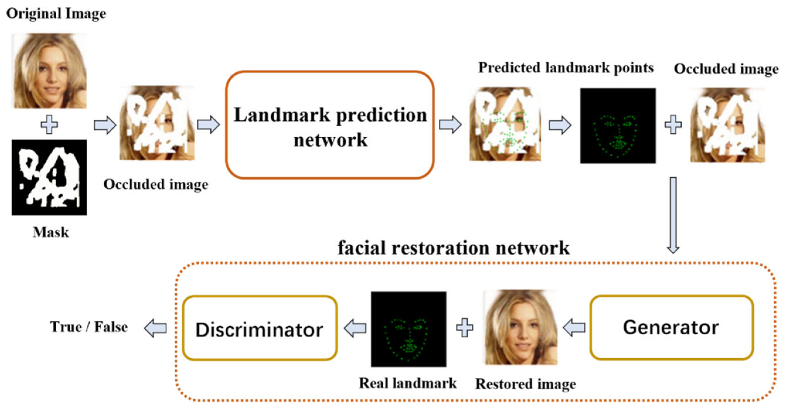 Symmetry 17 00827 g002
