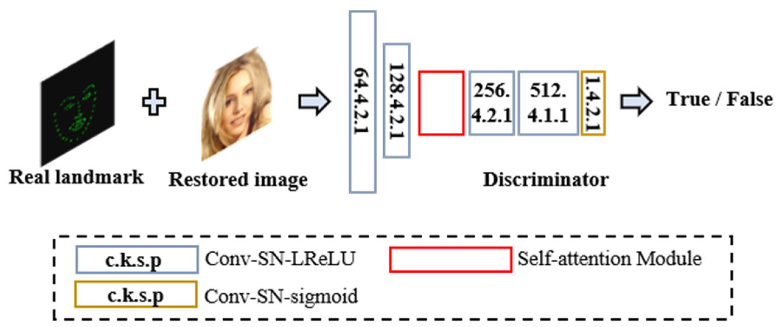 Symmetry 17 00827 g005