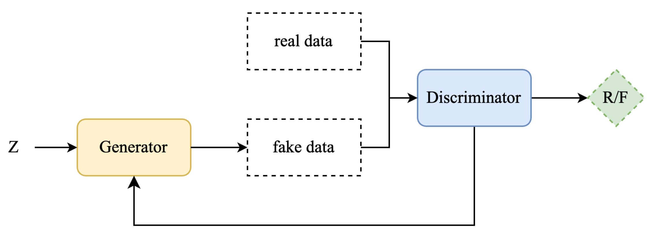 Symmetry 17 00833 g003