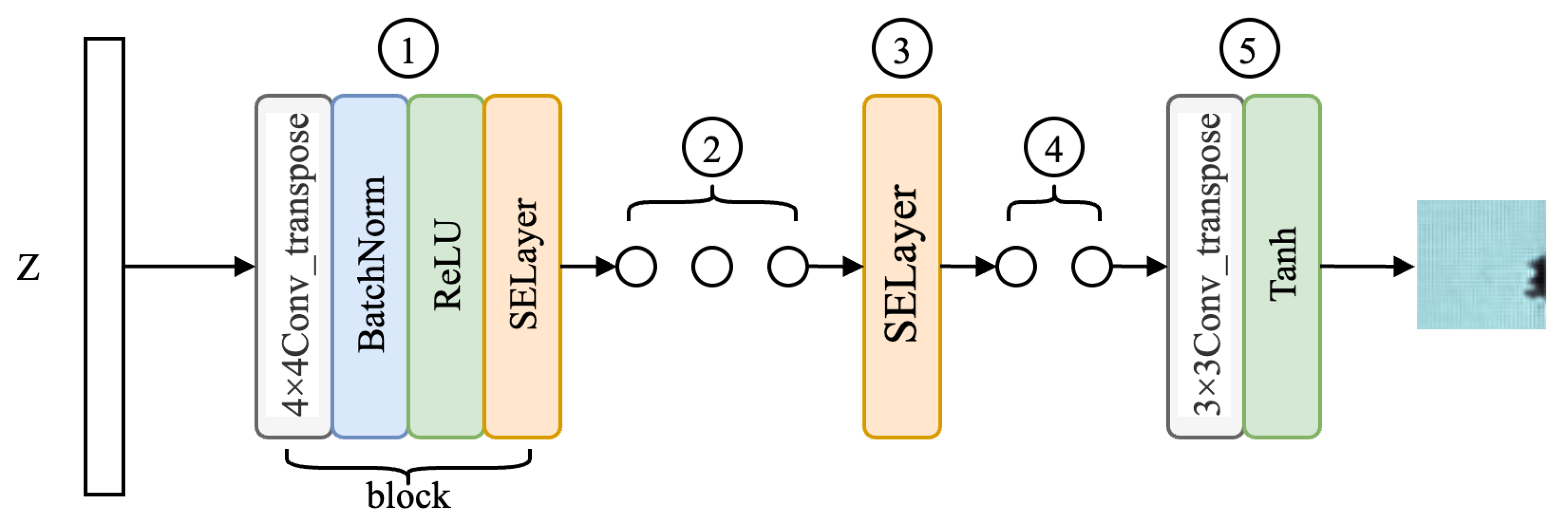 Symmetry 17 00833 g005