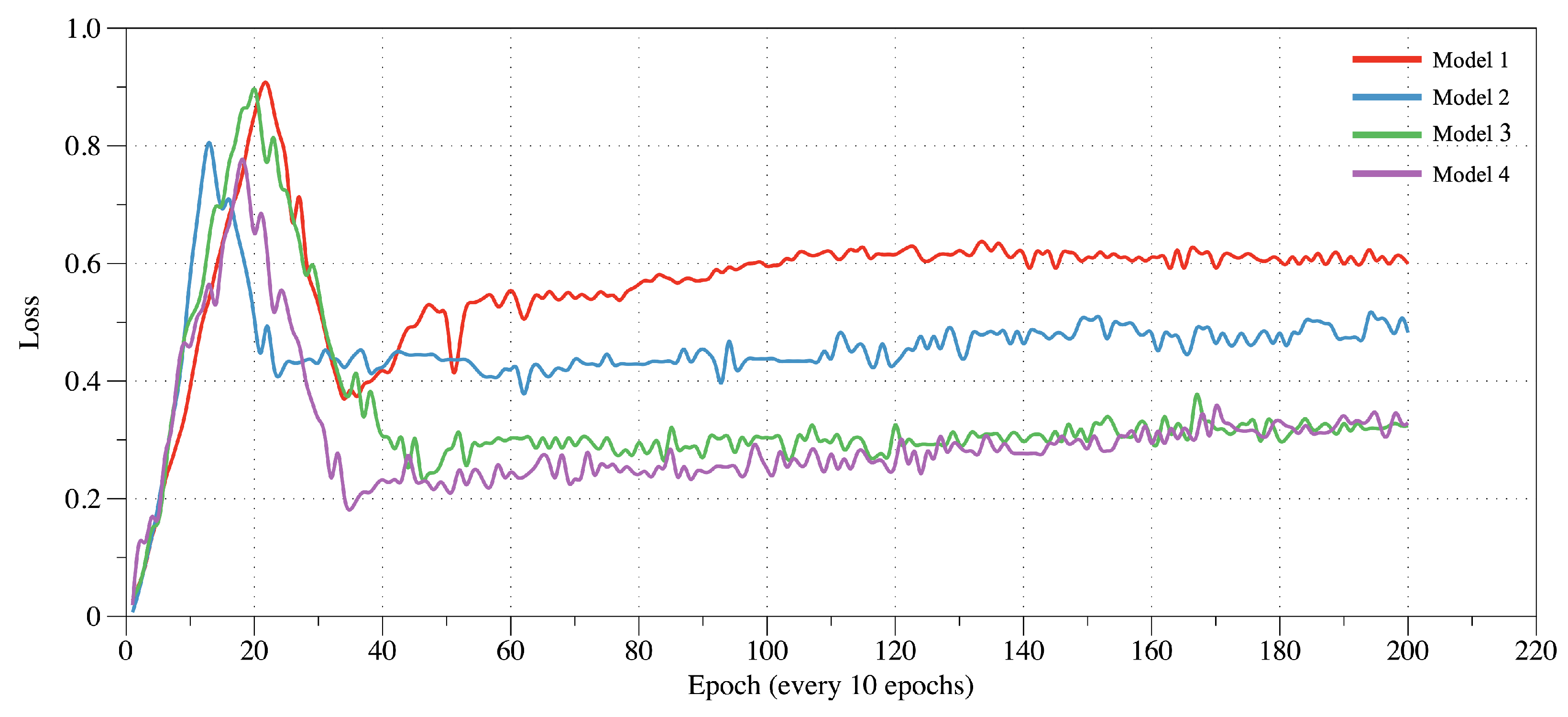 Symmetry 17 00833 g009