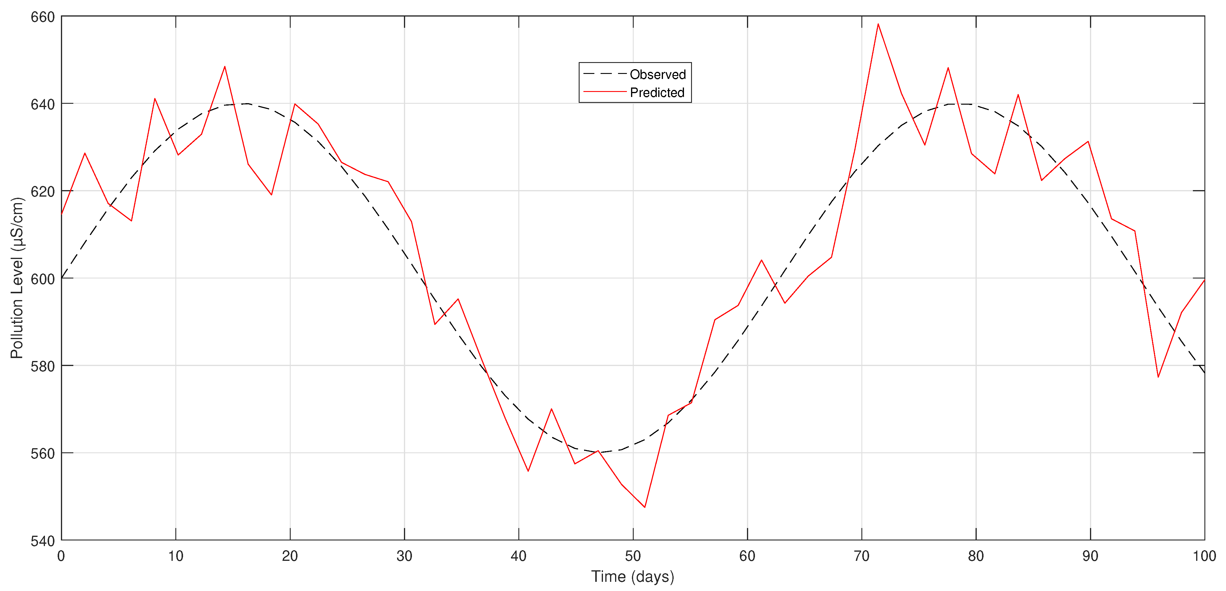 Symmetry 17 00842 g002
