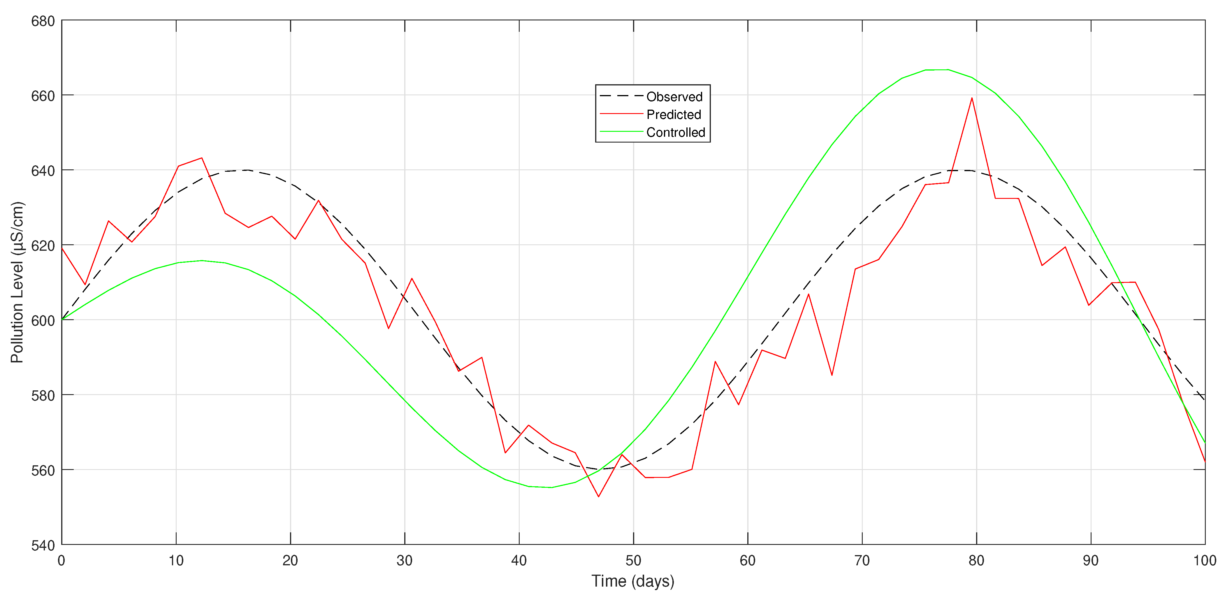 Symmetry 17 00842 g003