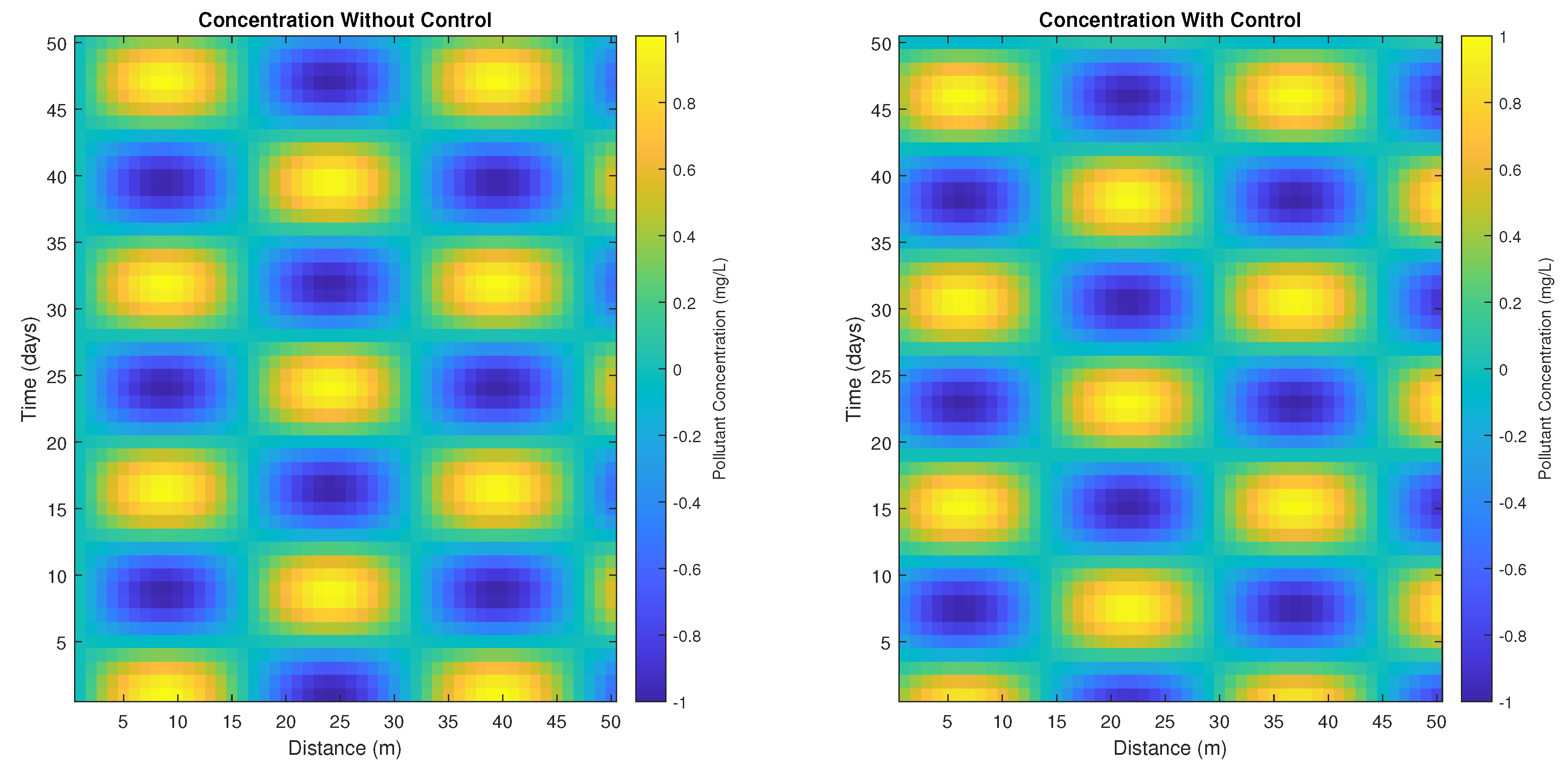 Symmetry 17 00842 g004