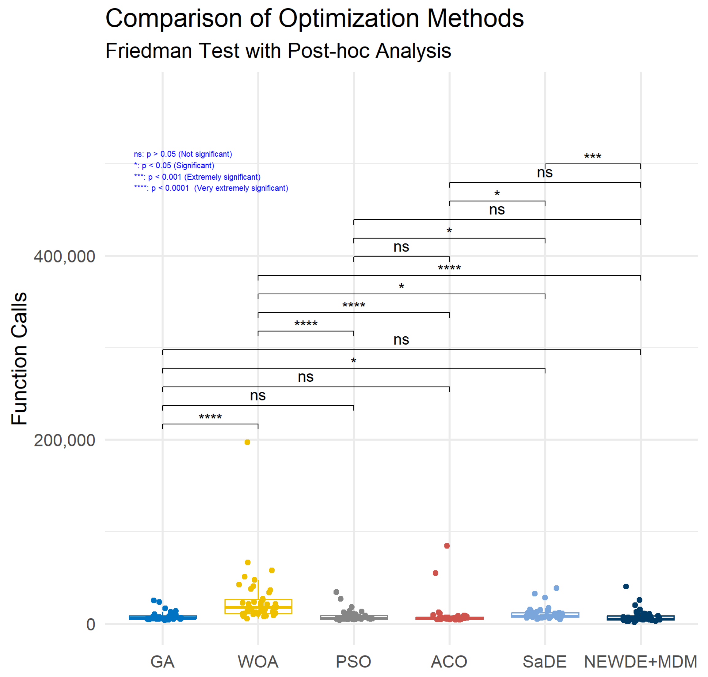 Symmetry 17 00844 g003
