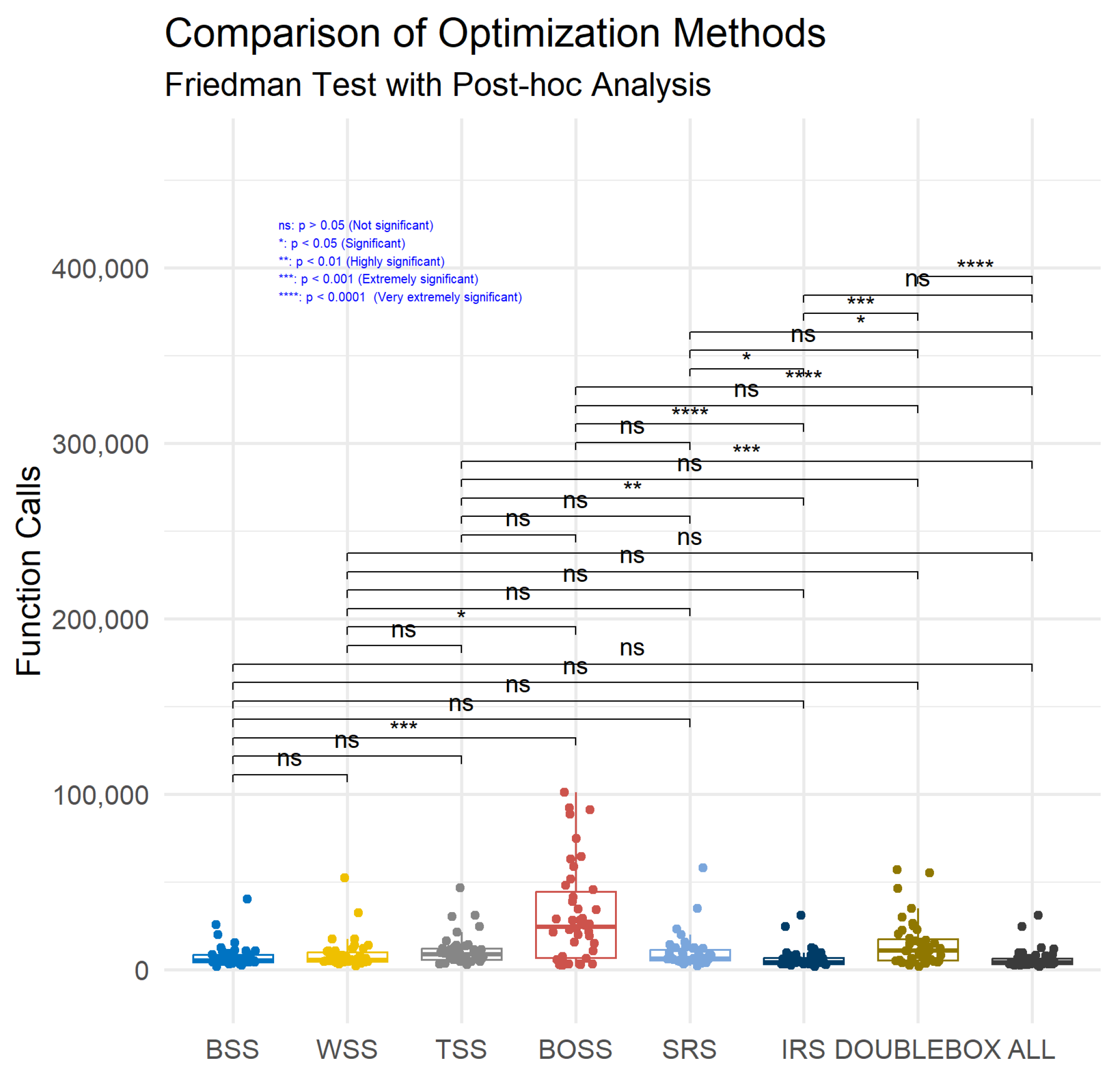 Symmetry 17 00844 g004