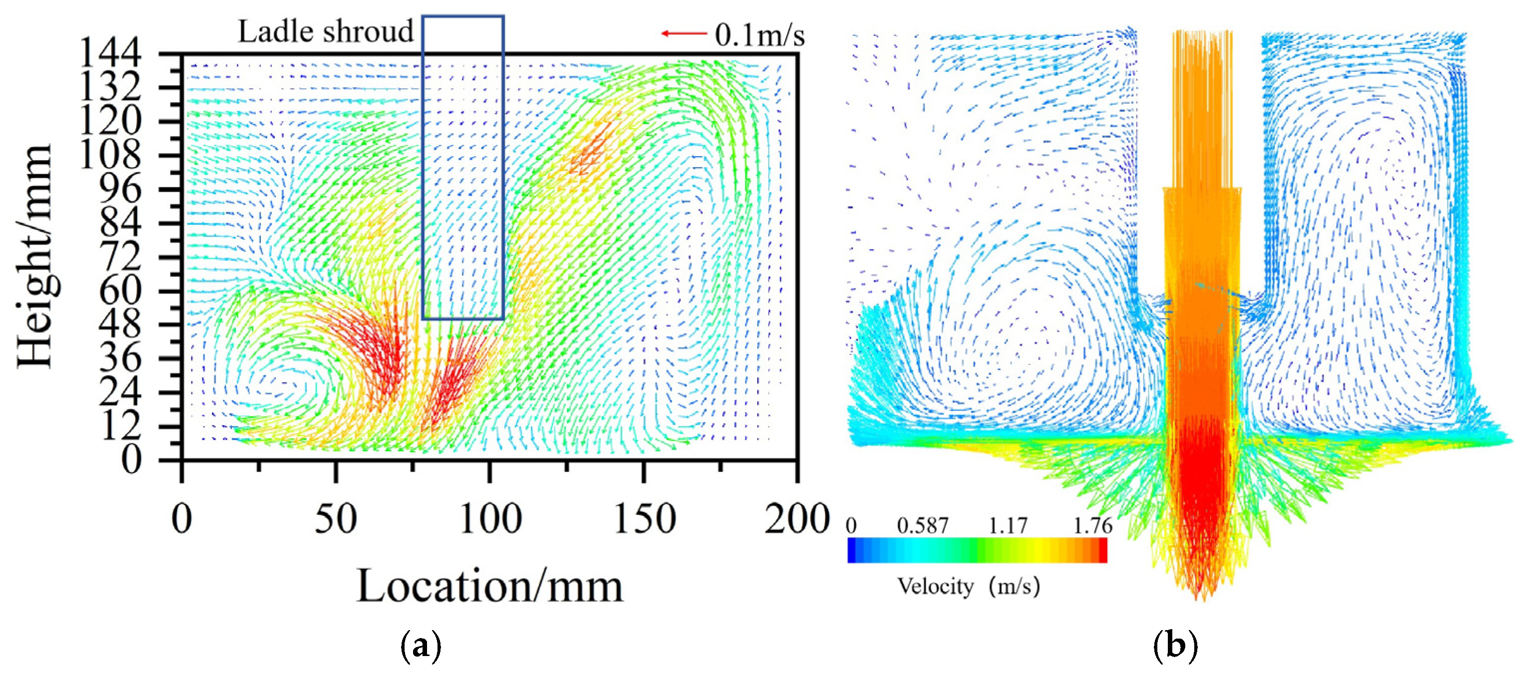 Symmetry 17 00850 g003