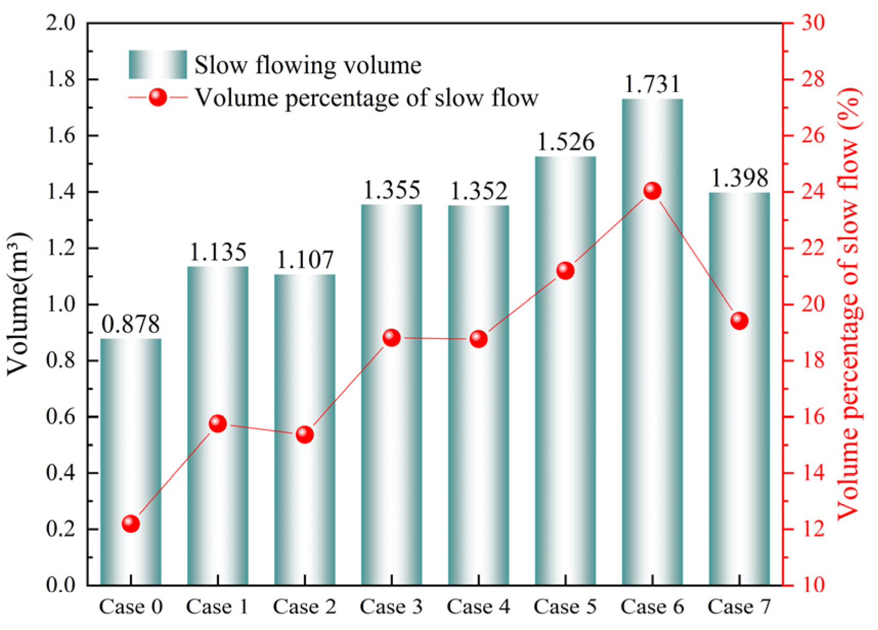 Symmetry 17 00850 g006