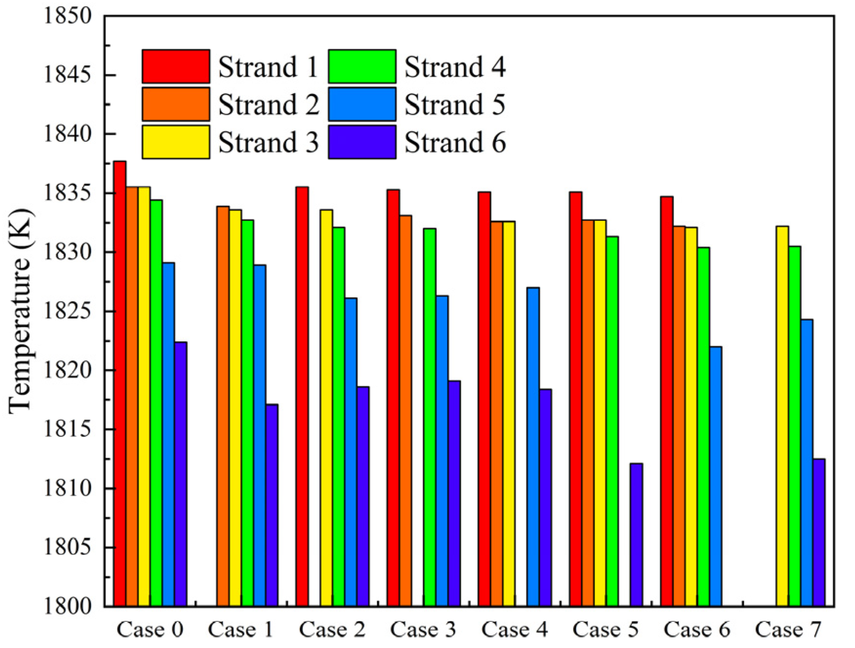 Symmetry 17 00850 g016
