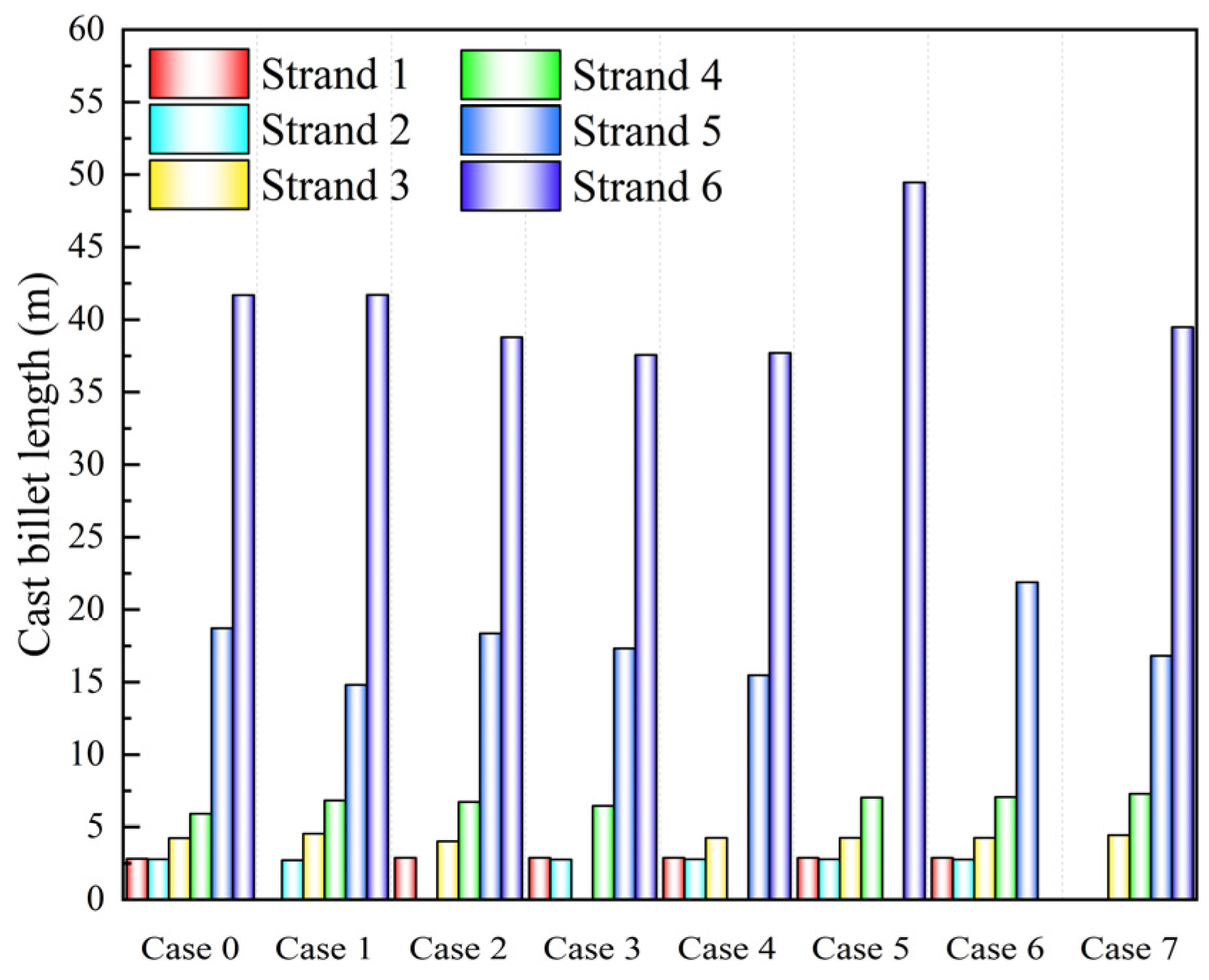 Symmetry 17 00850 g018