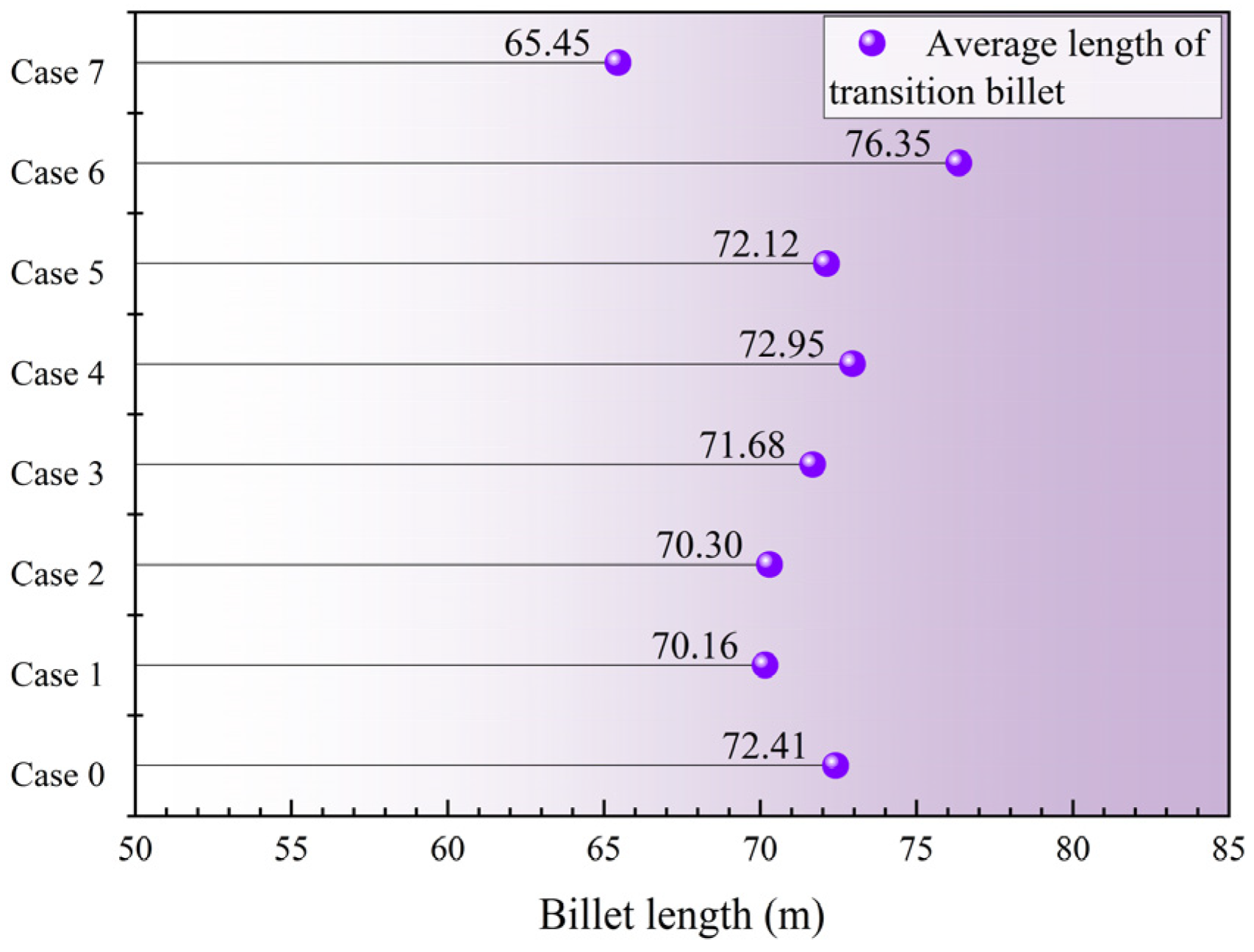 Symmetry 17 00850 g020