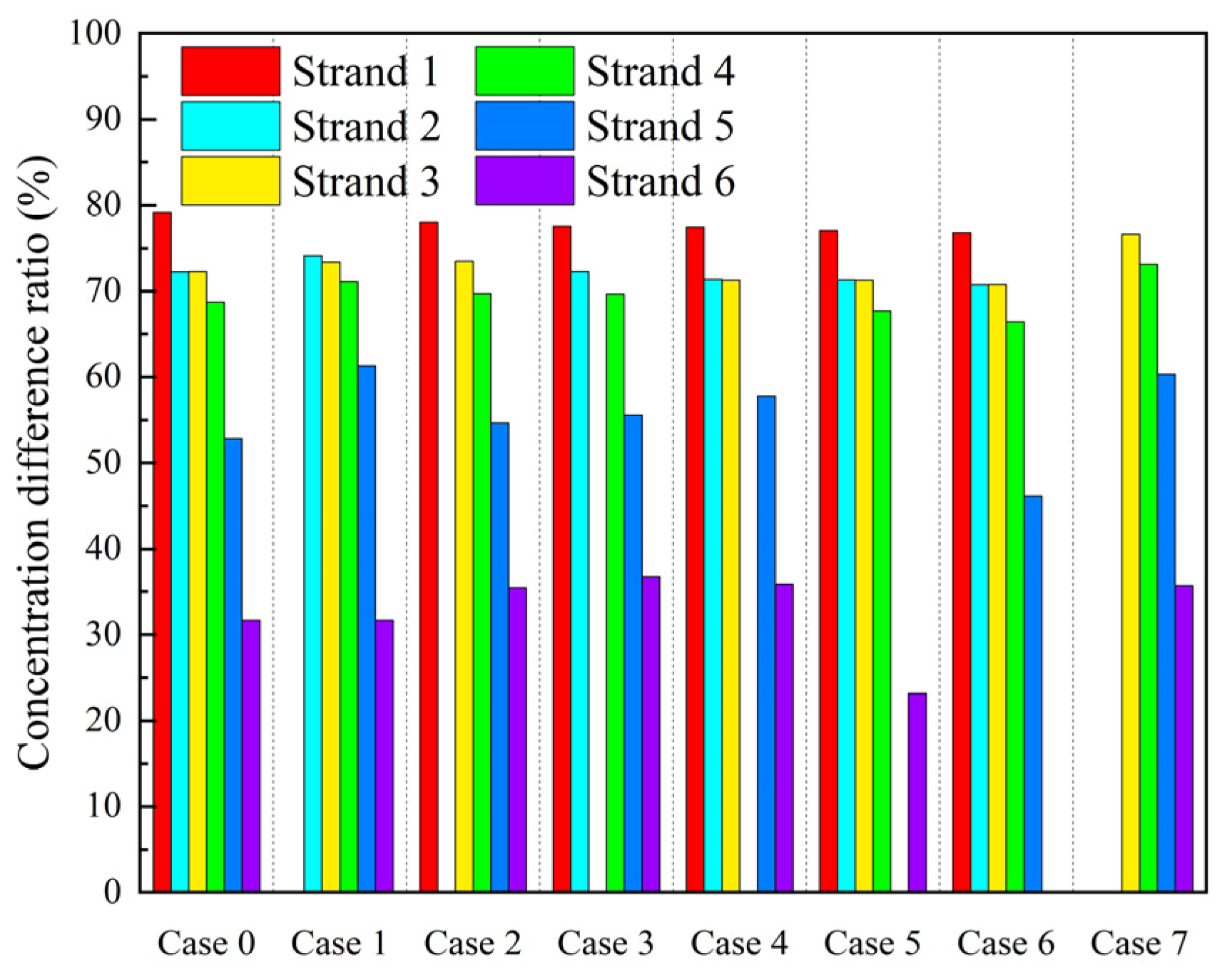 Symmetry 17 00850 g021