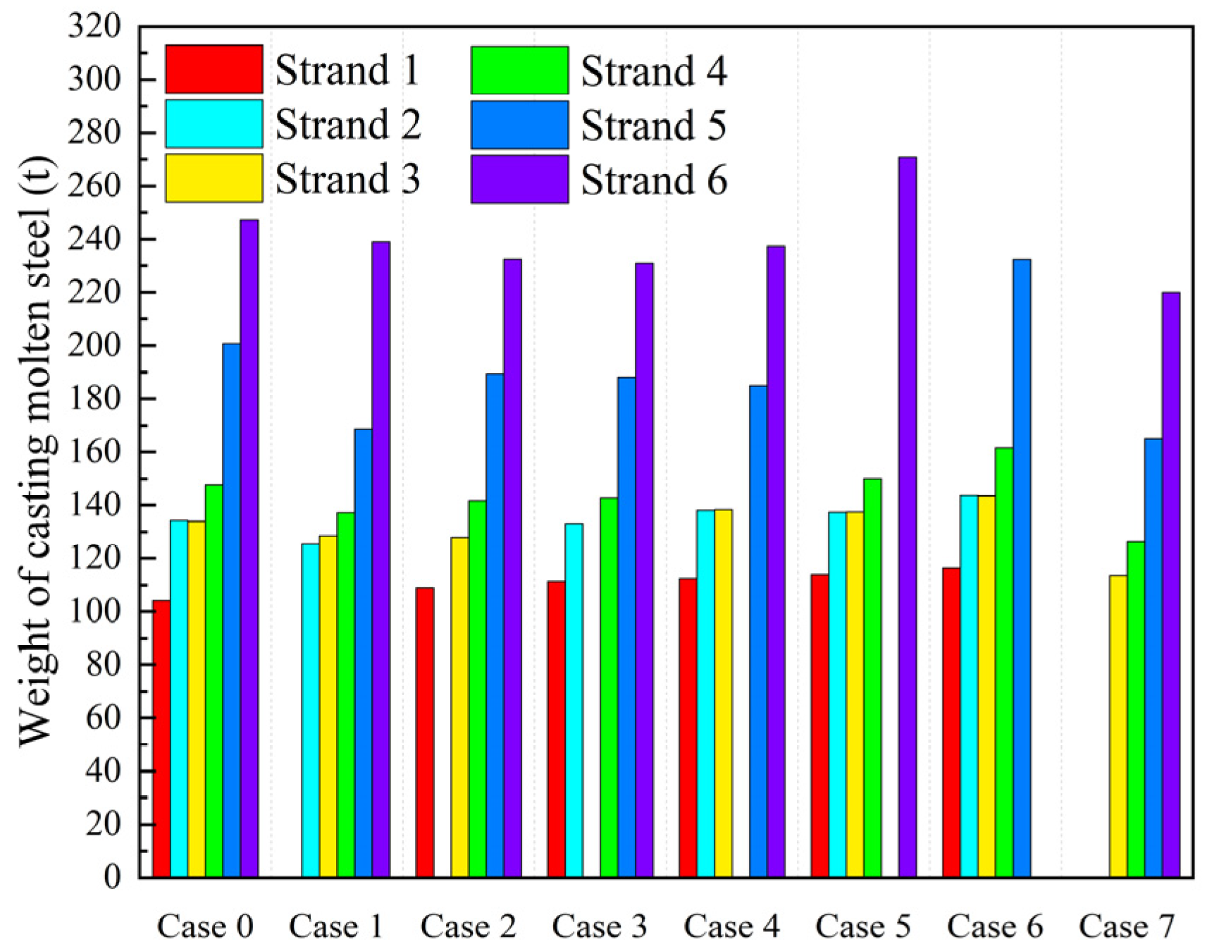 Symmetry 17 00850 g022