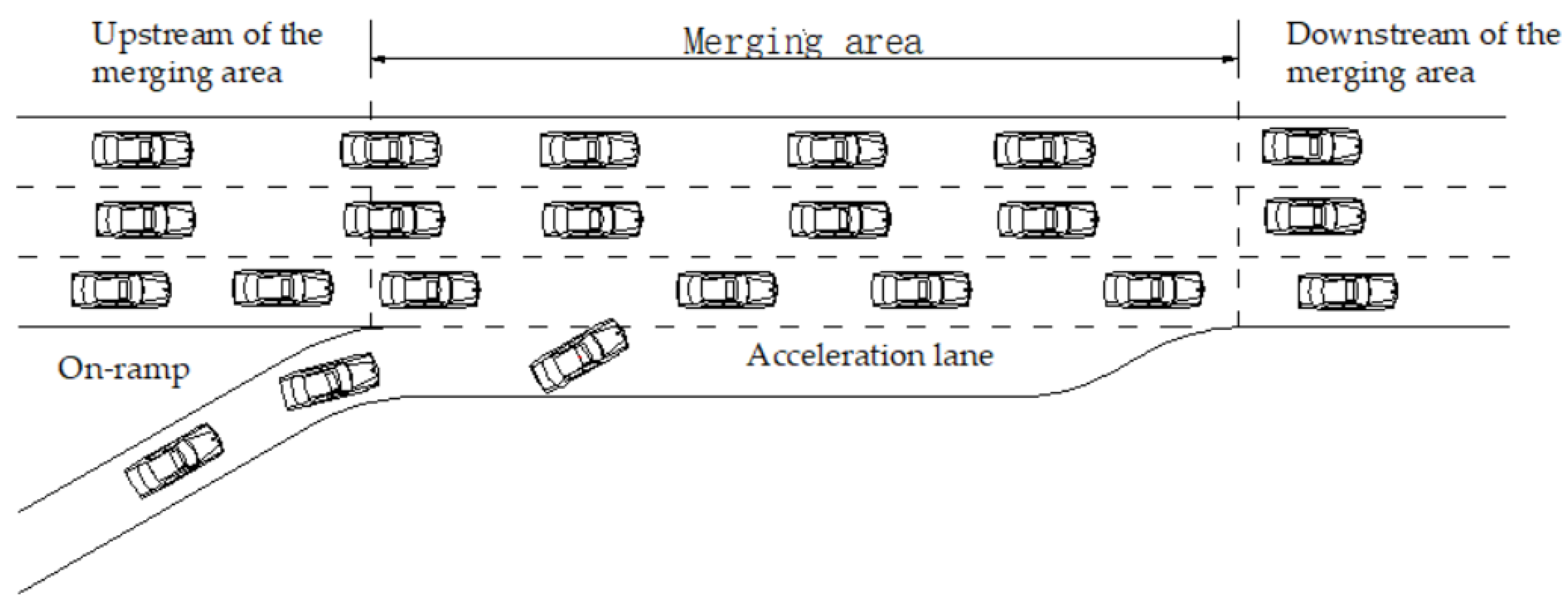 Symmetry 17 00855 g001