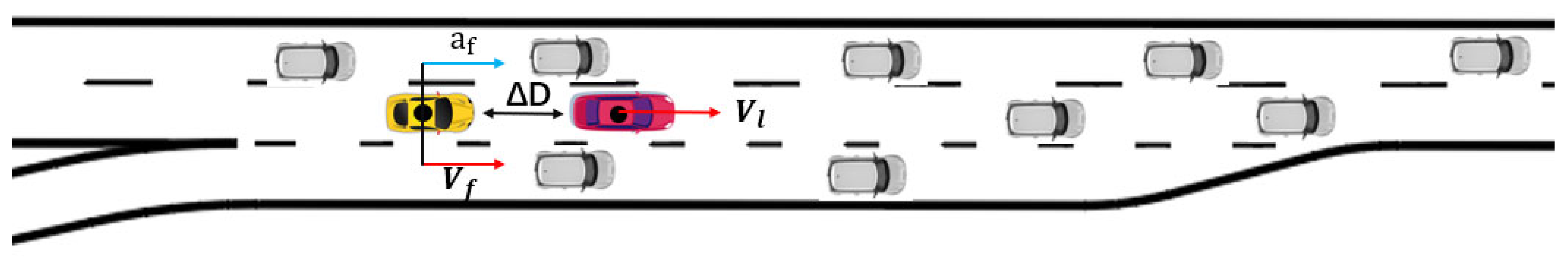 Symmetry 17 00855 g003