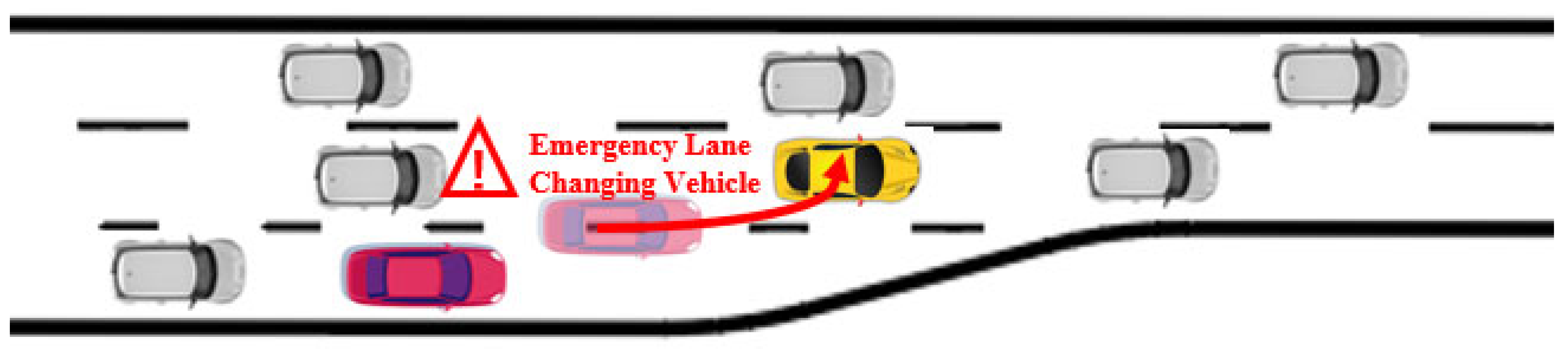 Symmetry 17 00855 g006