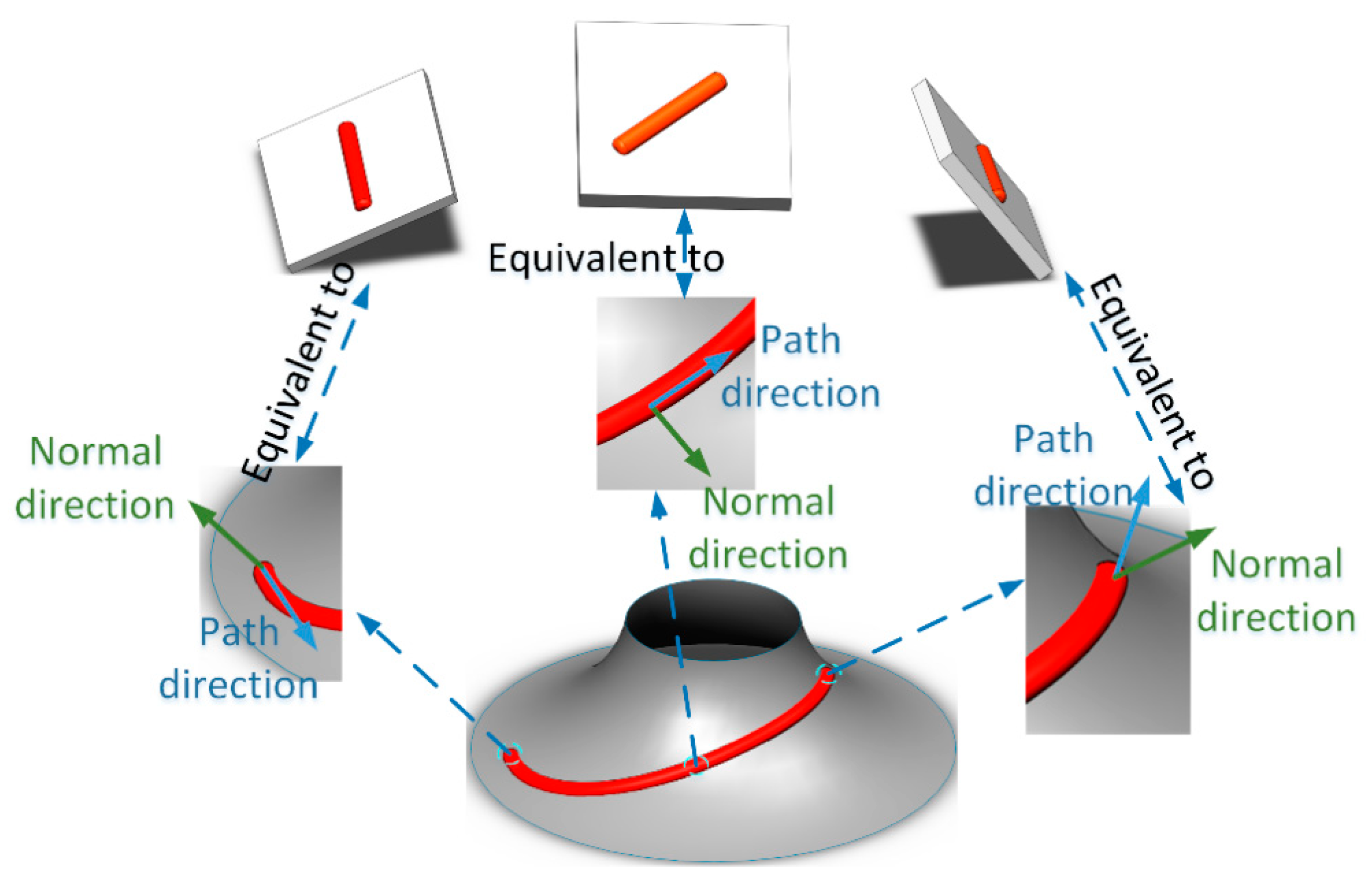 Symmetry 17 00856 g004