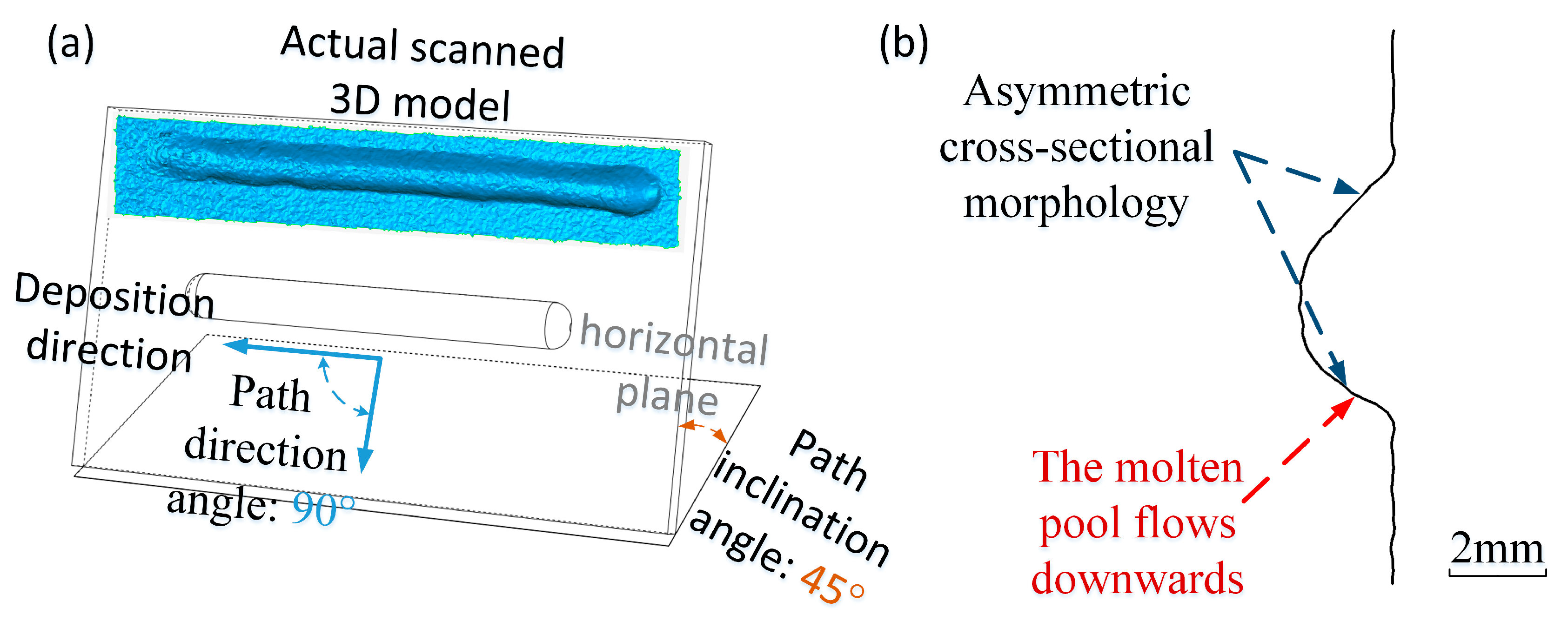 Symmetry 17 00856 g007
