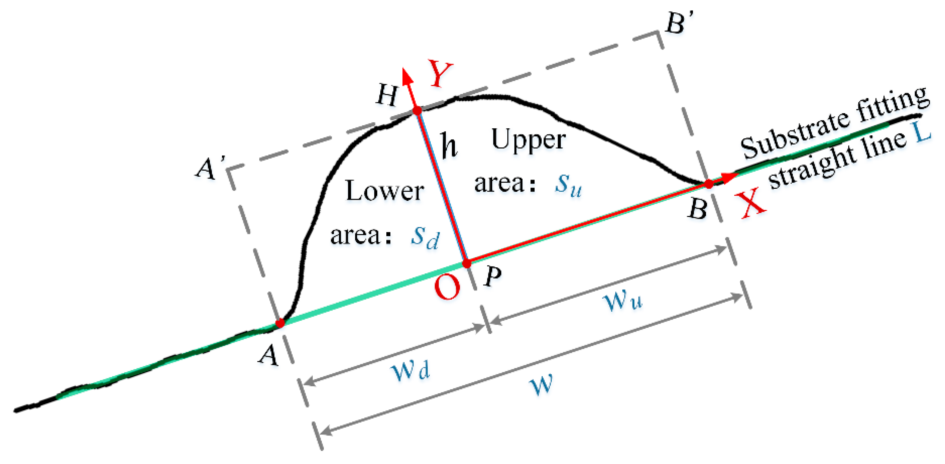 Symmetry 17 00856 g008