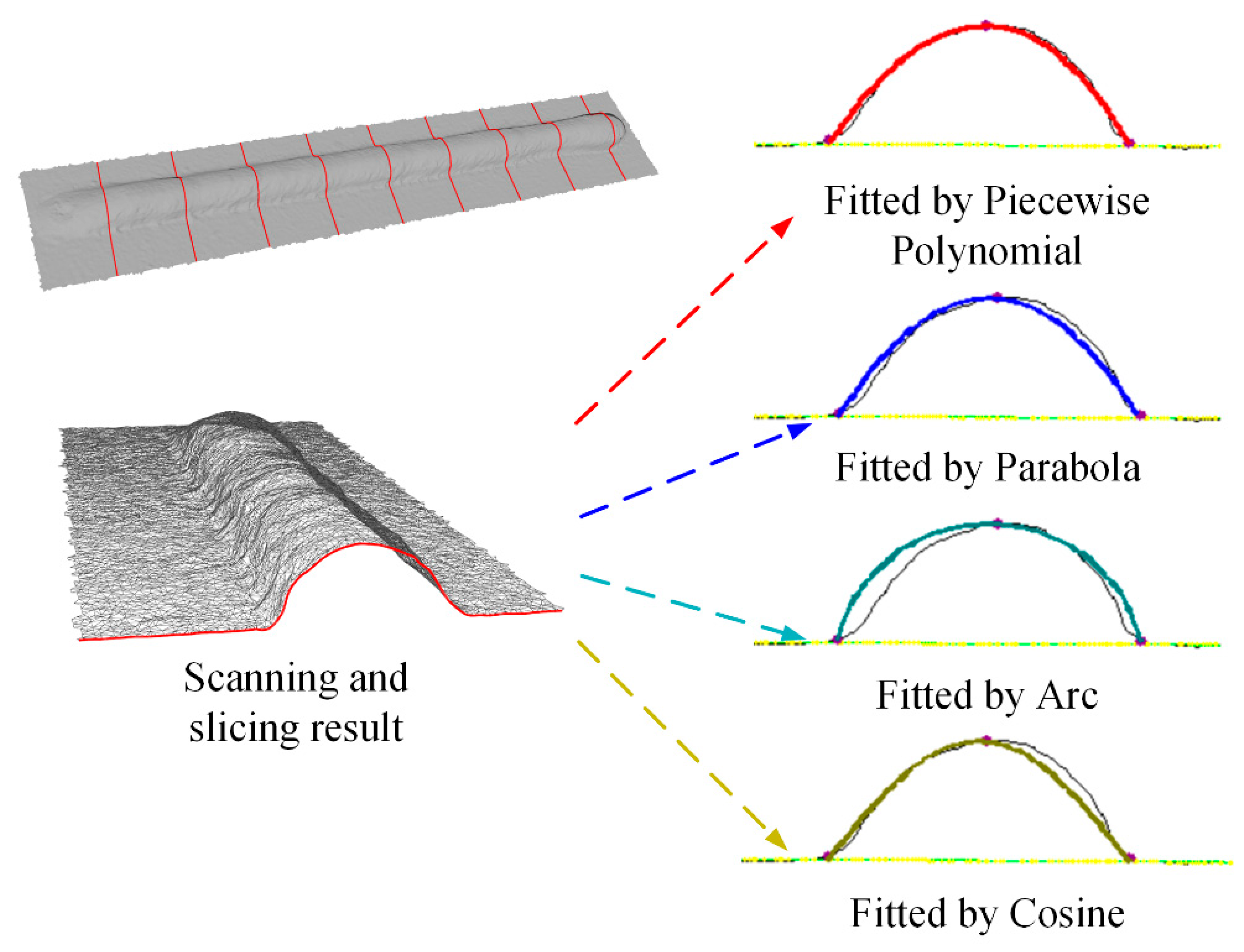 Symmetry 17 00856 g009