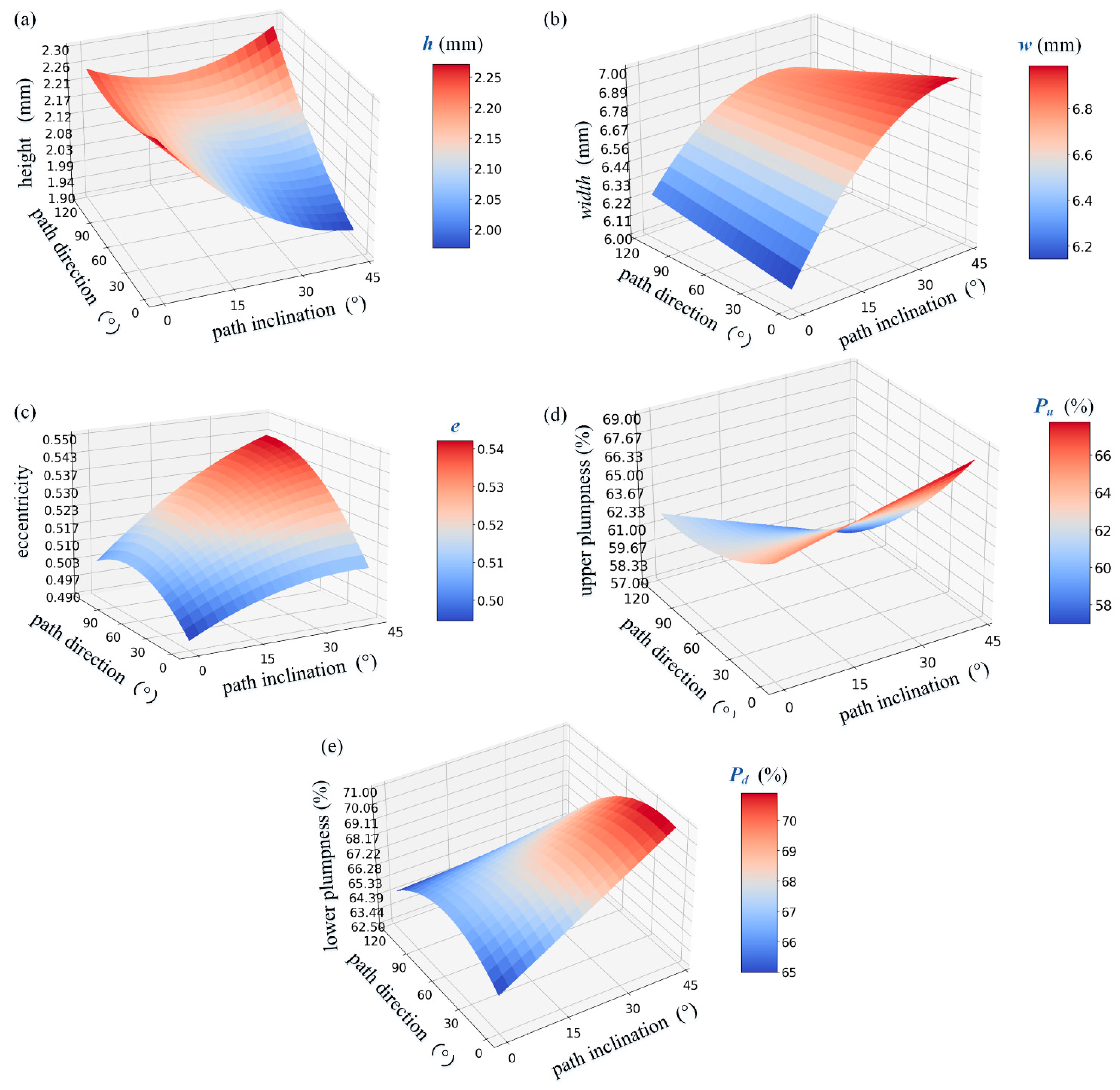 Symmetry 17 00856 g010