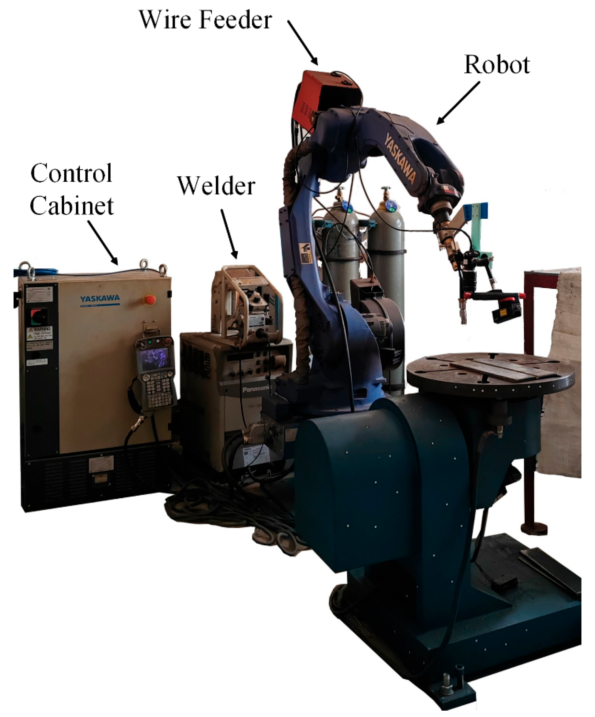 Symmetry 17 00856 g014