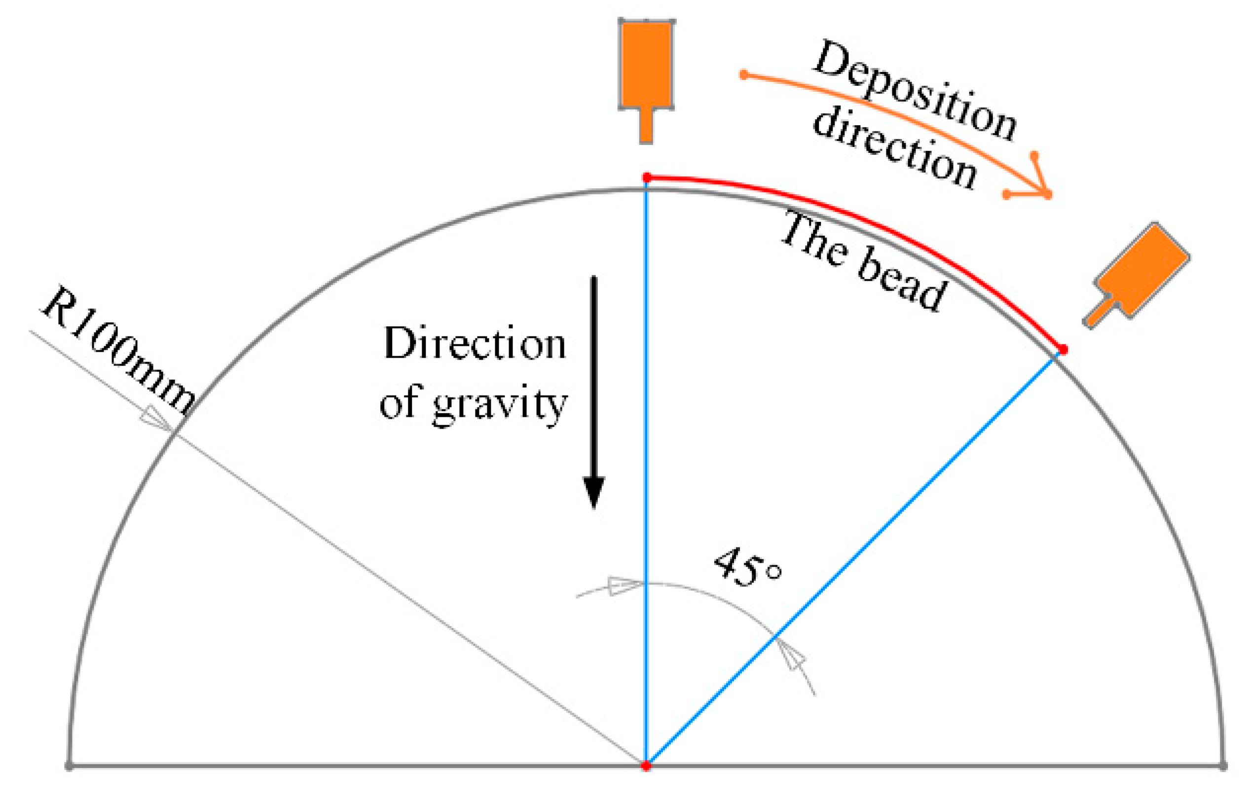 Symmetry 17 00856 g015