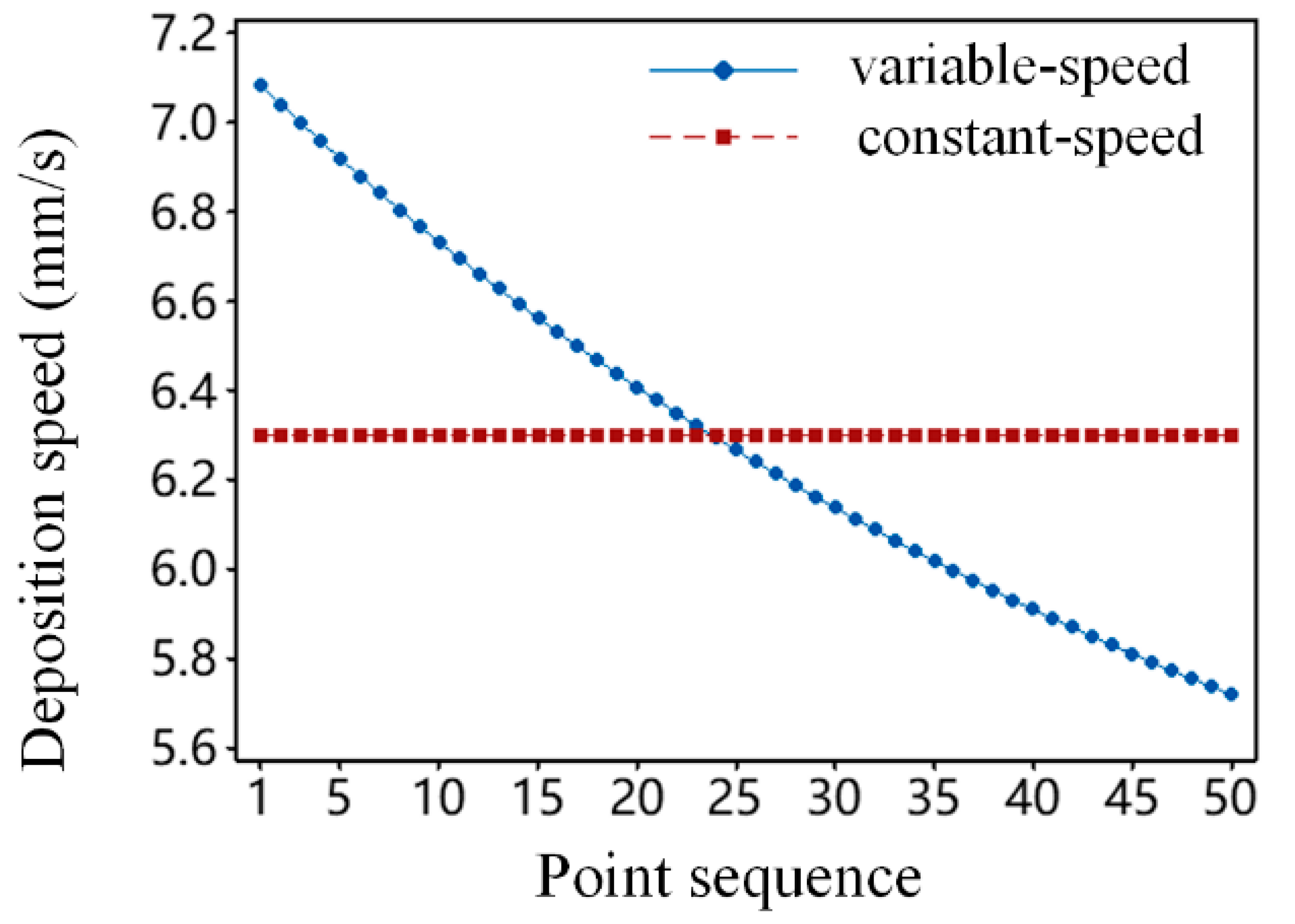 Symmetry 17 00856 g016