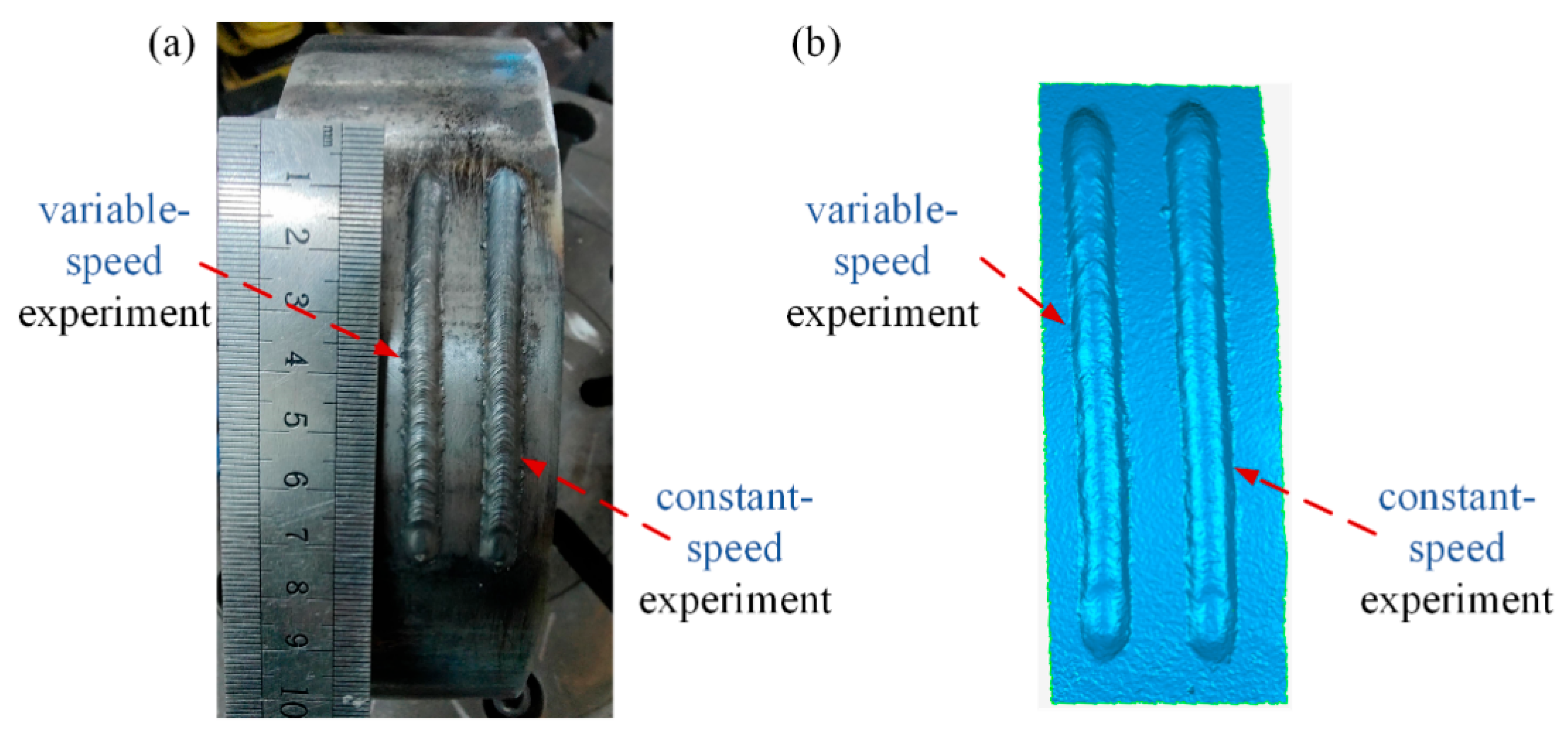 Symmetry 17 00856 g017