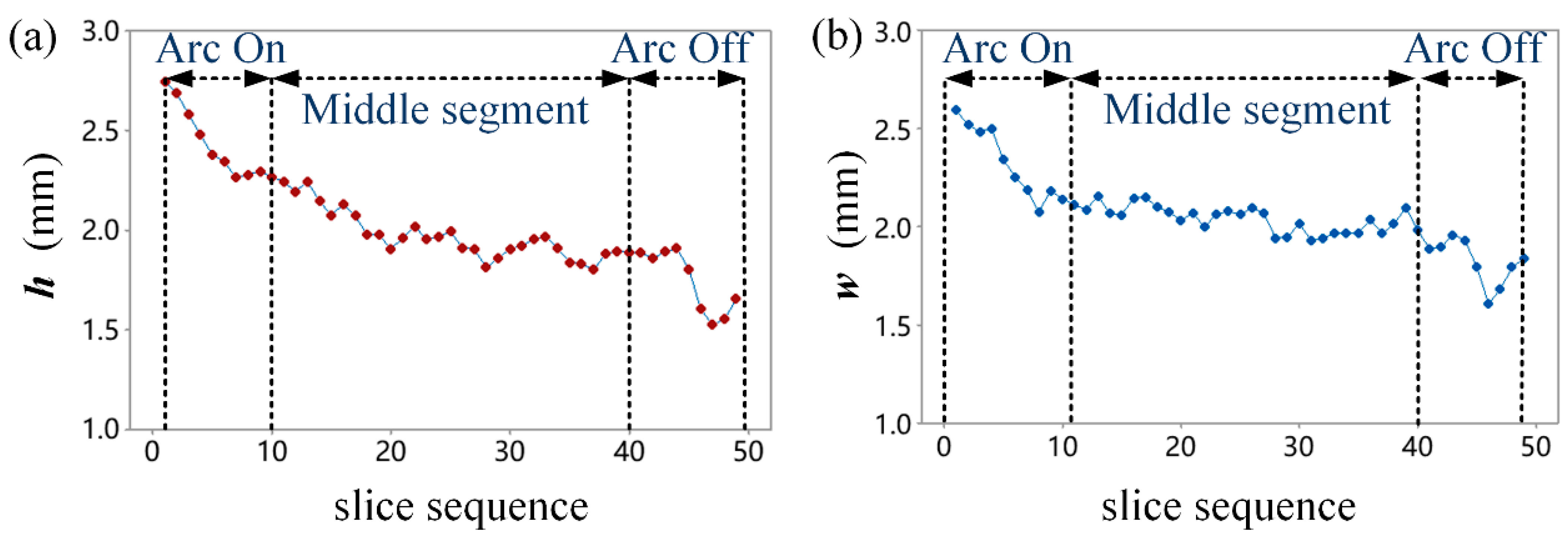 Symmetry 17 00856 g019