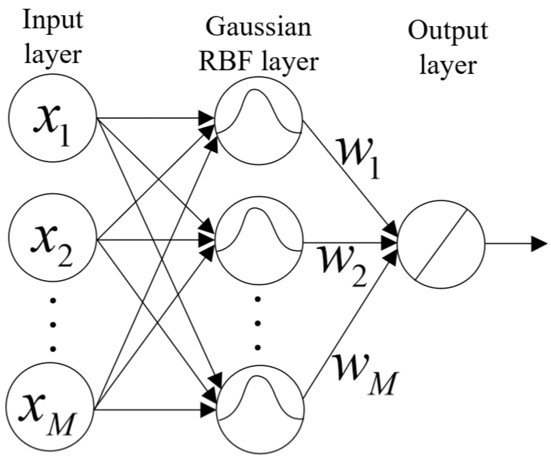Symmetry 17 00857 g001