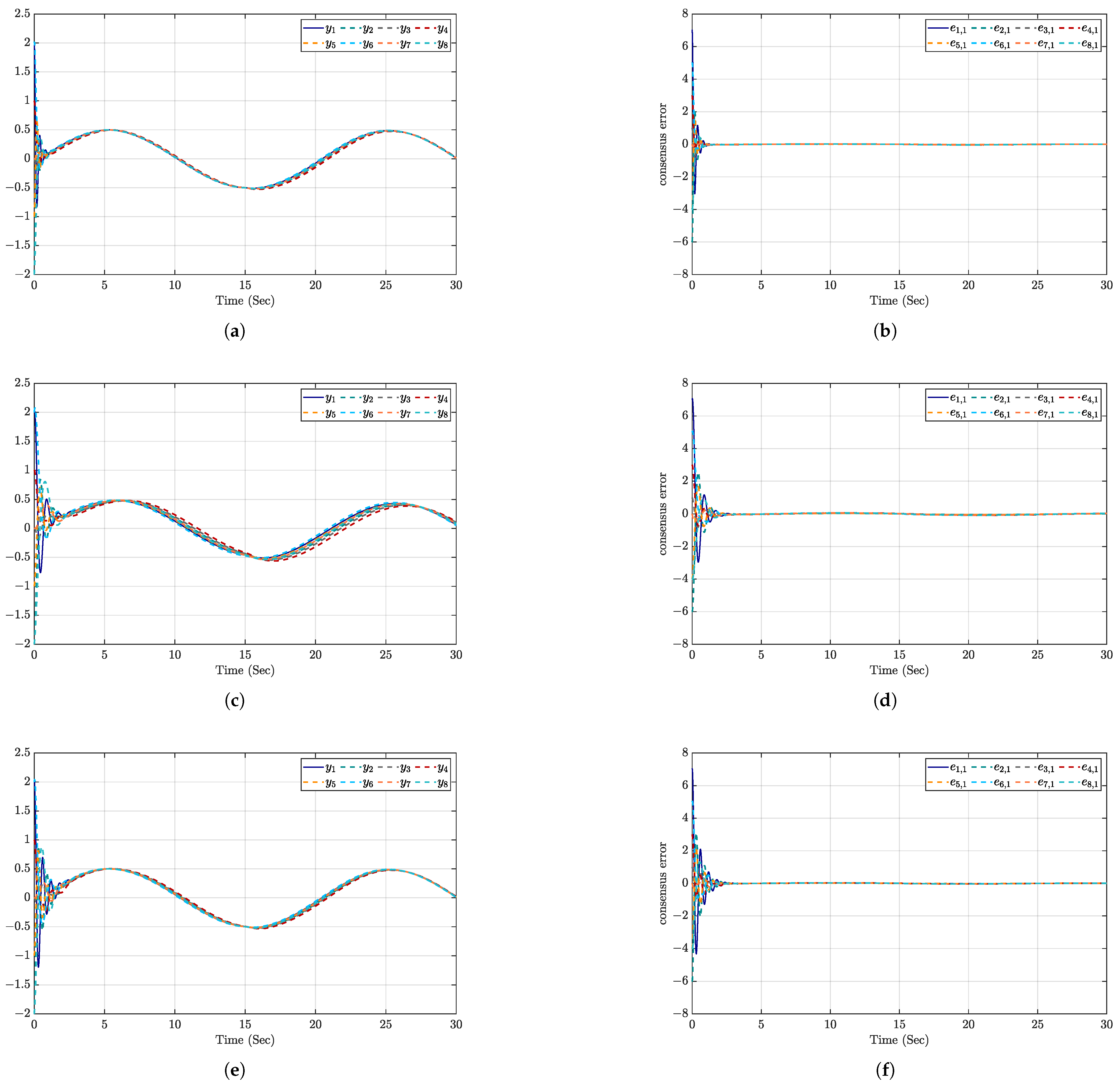 Symmetry 17 00857 g003