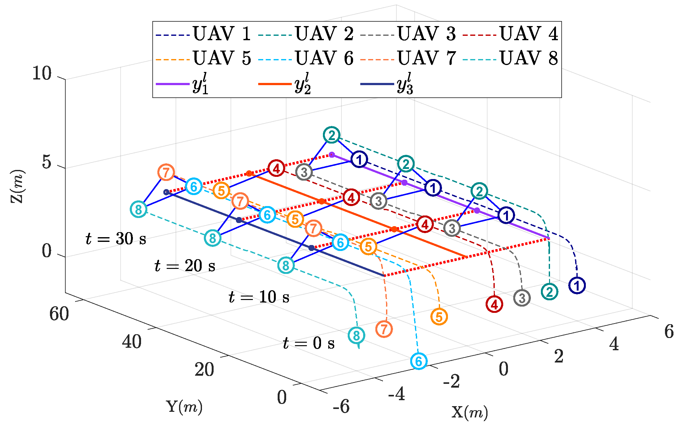Symmetry 17 00857 g007