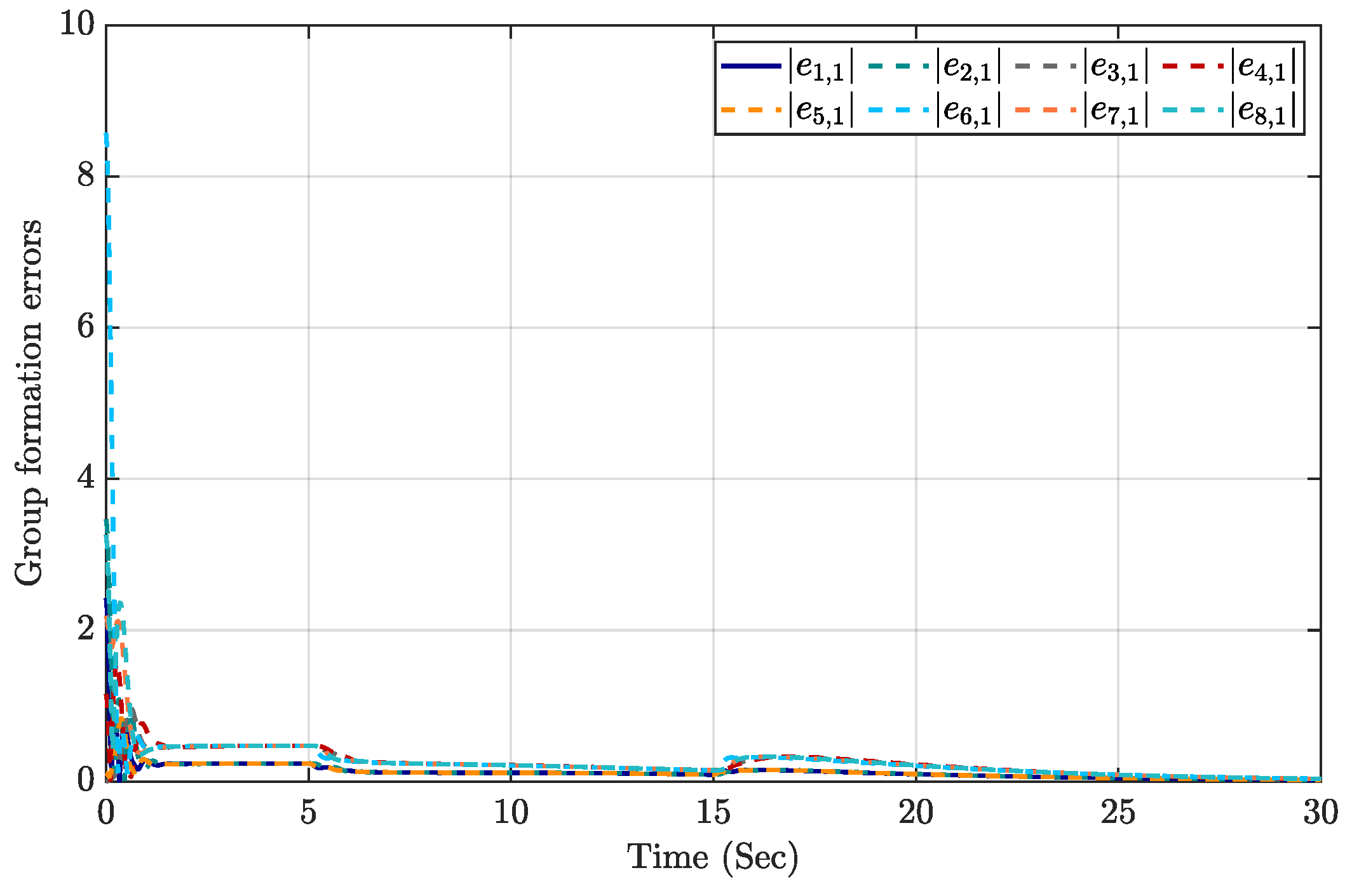Symmetry 17 00857 g008