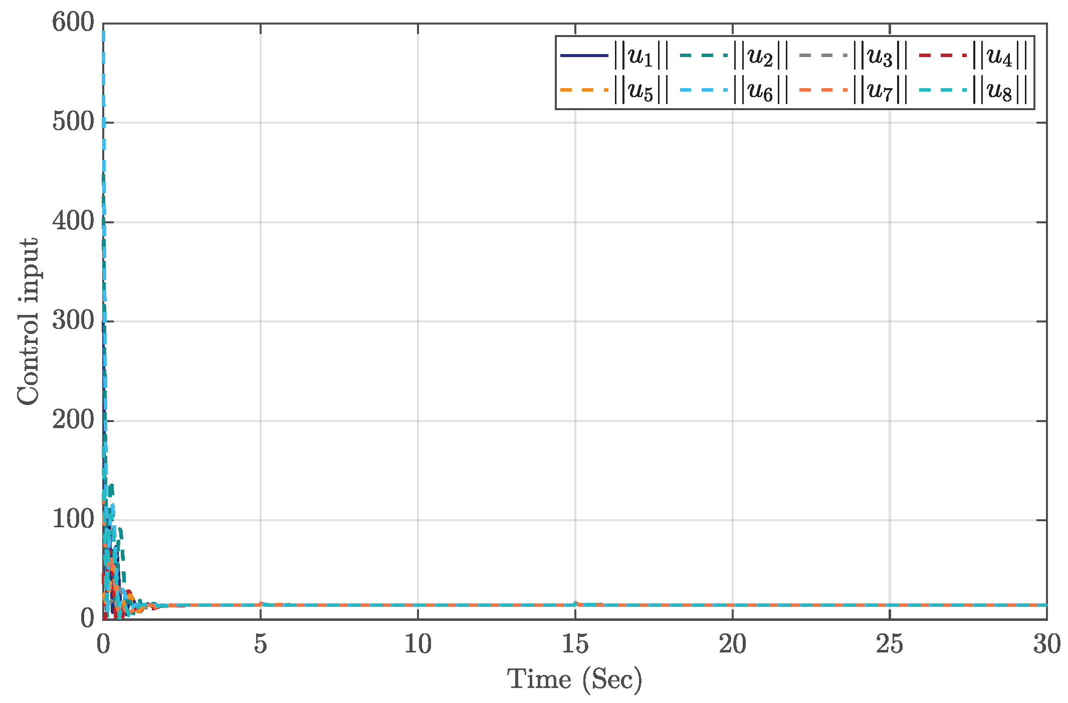 Symmetry 17 00857 g009
